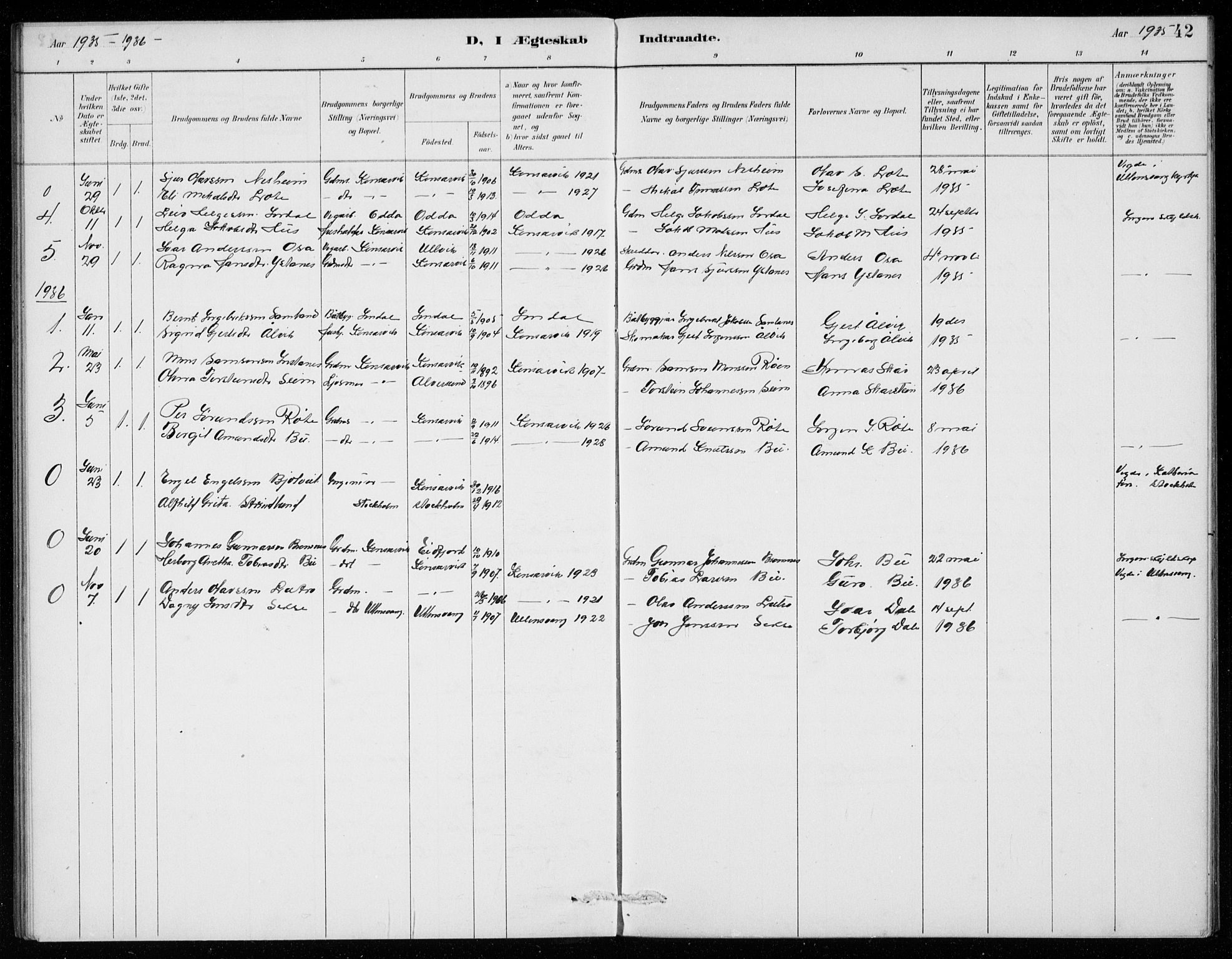 Ullensvang sokneprestembete, SAB/A-78701/H/Hab: Parish register (copy) no. E  9, 1886-1938, p. 42