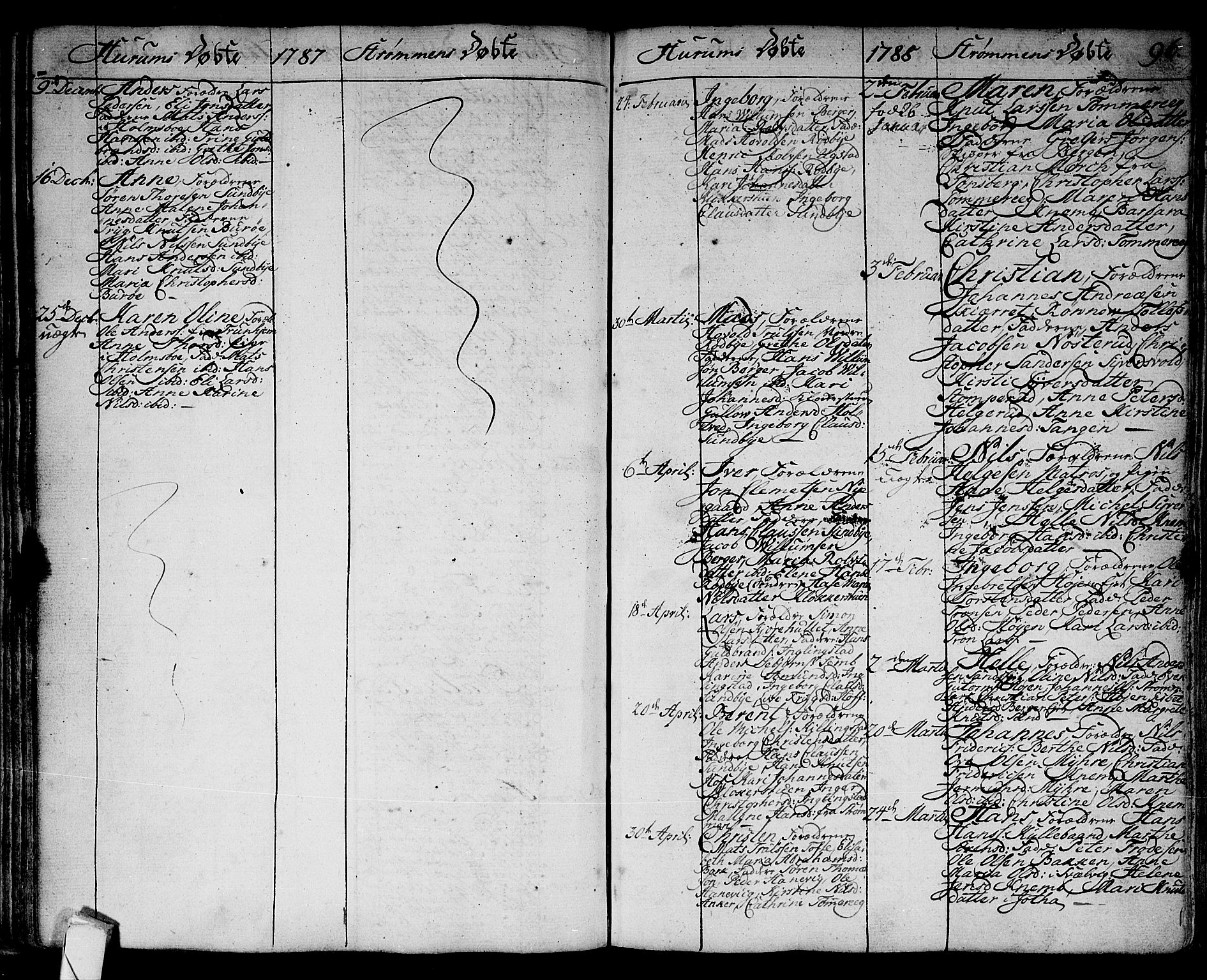 Hurum kirkebøker, AV/SAKO-A-229/F/Fa/L0007: Parish register (official) no. 7, 1771-1810, p. 96