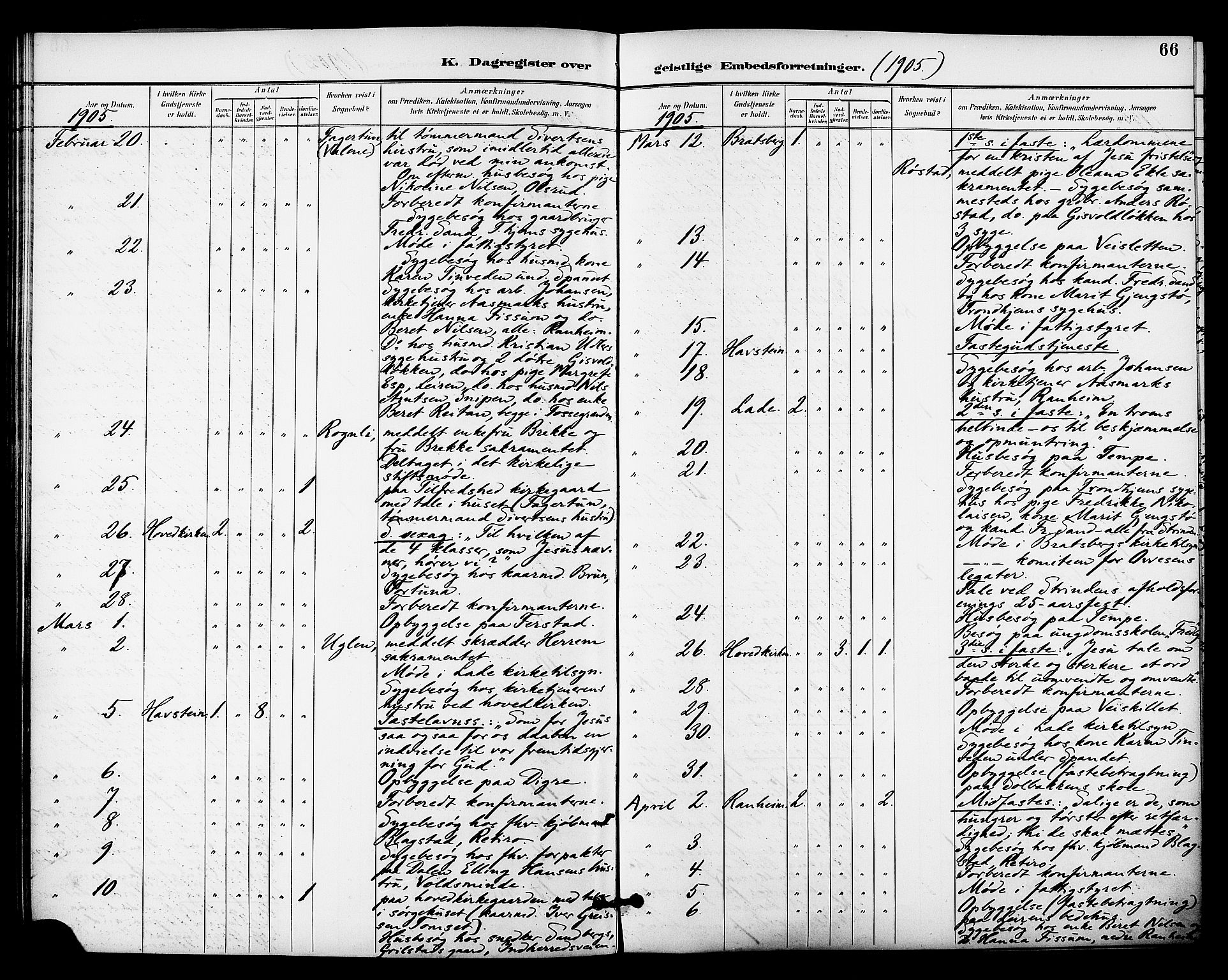 Ministerialprotokoller, klokkerbøker og fødselsregistre - Sør-Trøndelag, SAT/A-1456/606/L0304: Curate's parish register no. 606B03, 1895-1917, p. 66