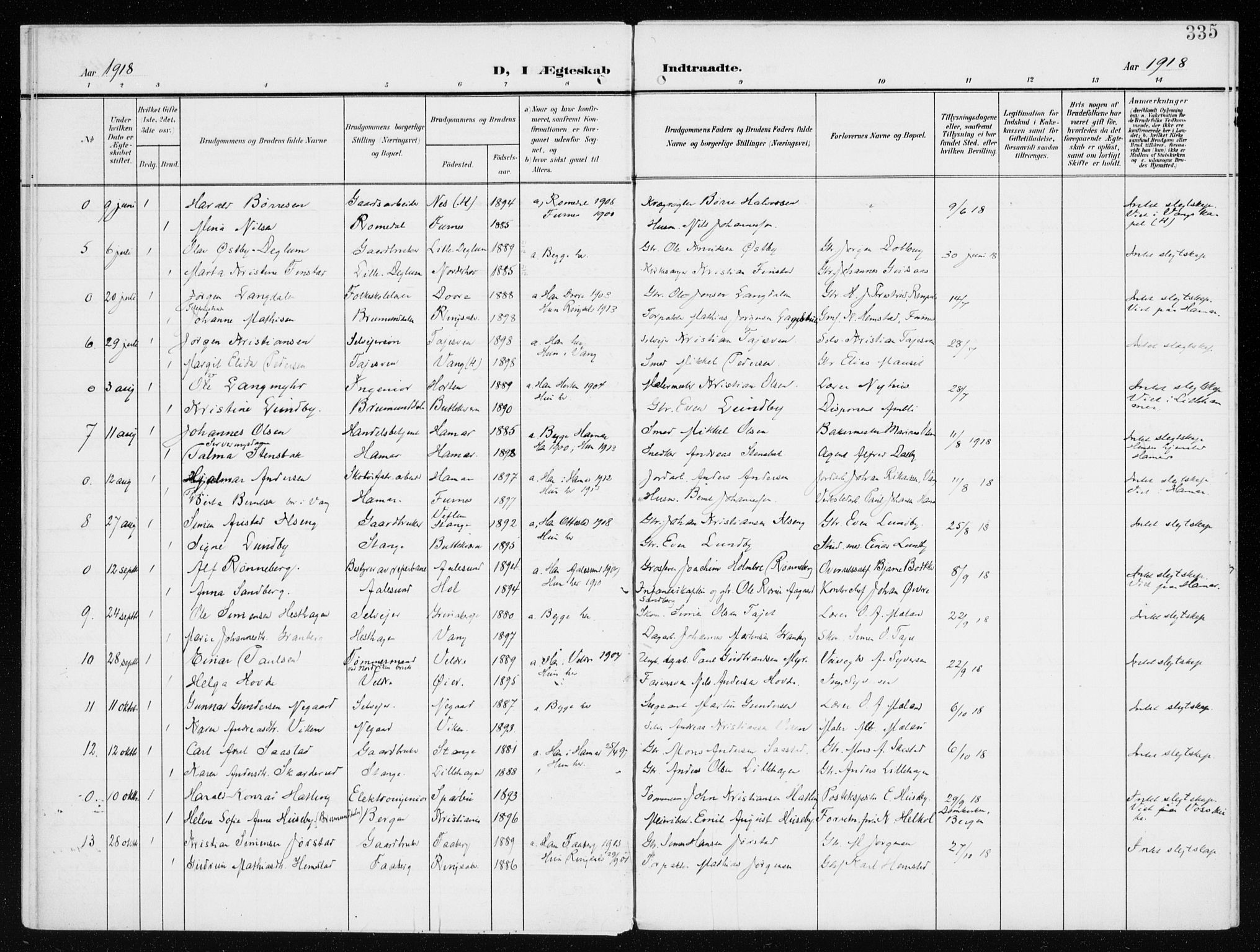 Furnes prestekontor, SAH/PREST-012/K/Ka/L0001: Parish register (official) no. 1, 1907-1935, p. 335
