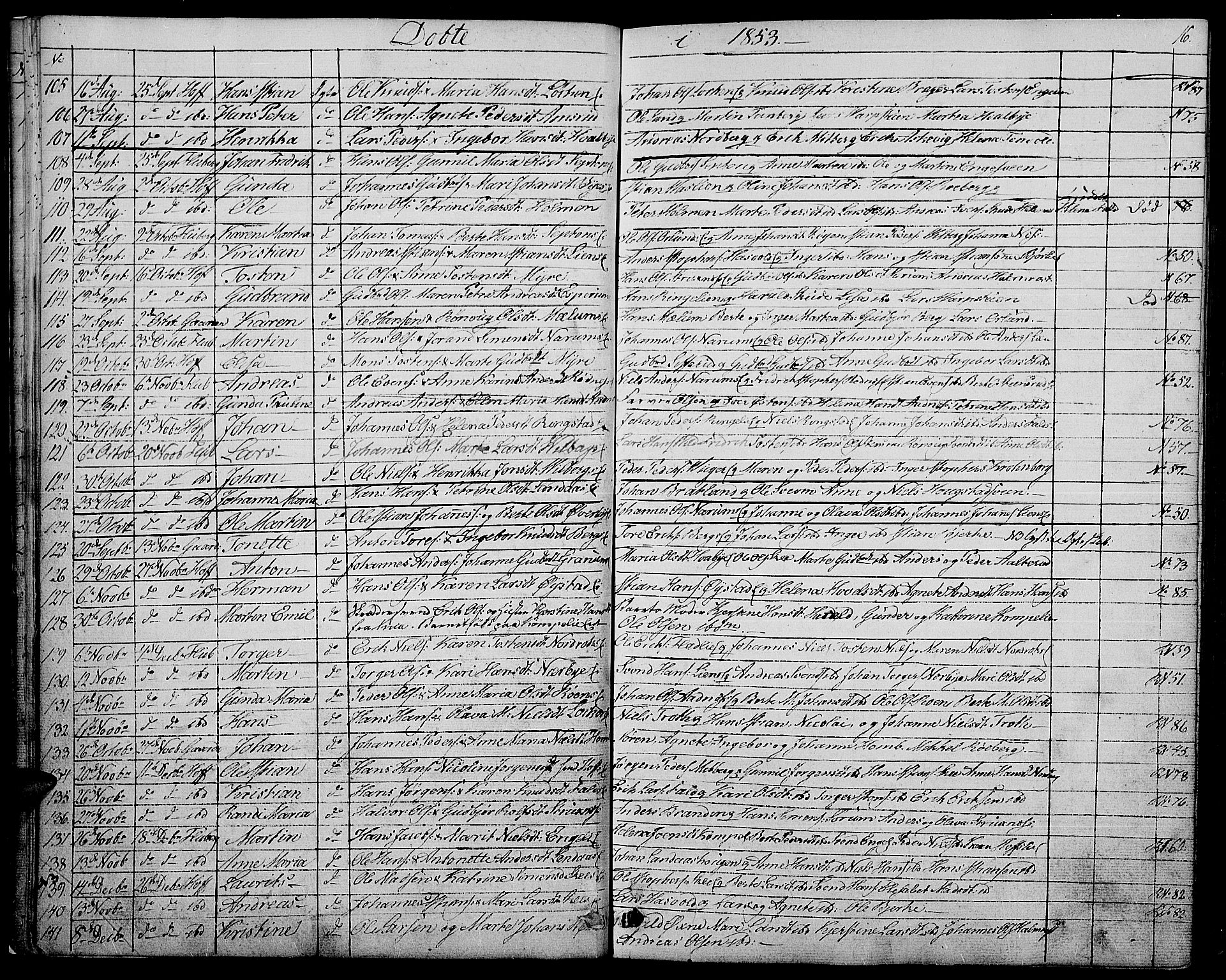 Søndre Land prestekontor, SAH/PREST-122/L/L0001: Parish register (copy) no. 1, 1849-1883, p. 16