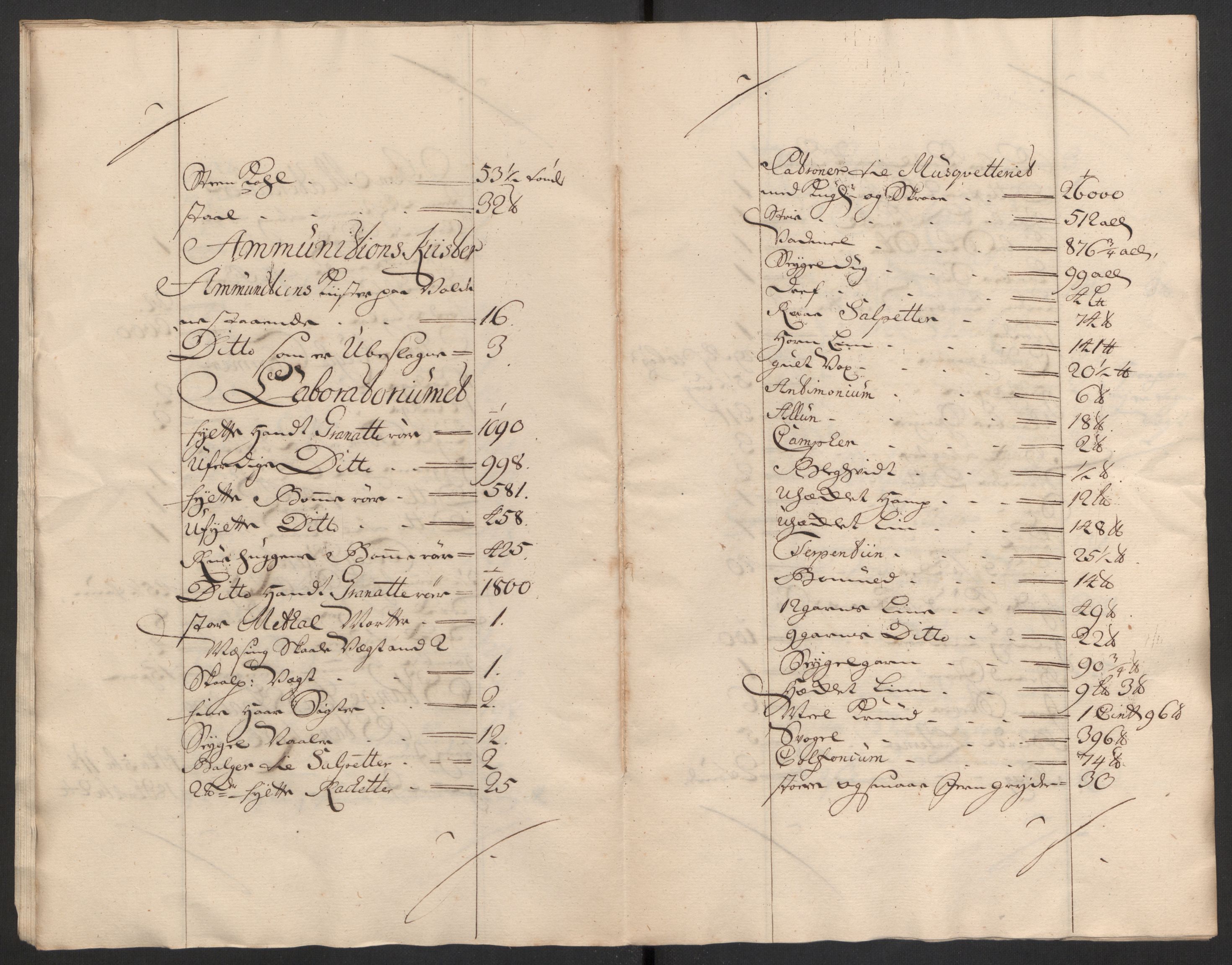 Kommanderende general (KG I) med Det norske krigsdirektorium, AV/RA-EA-5419/D/L0153: Fredriksten festning: Brev, inventarfortegnelser og regnskapsekstrakter, 1724-1729, p. 224