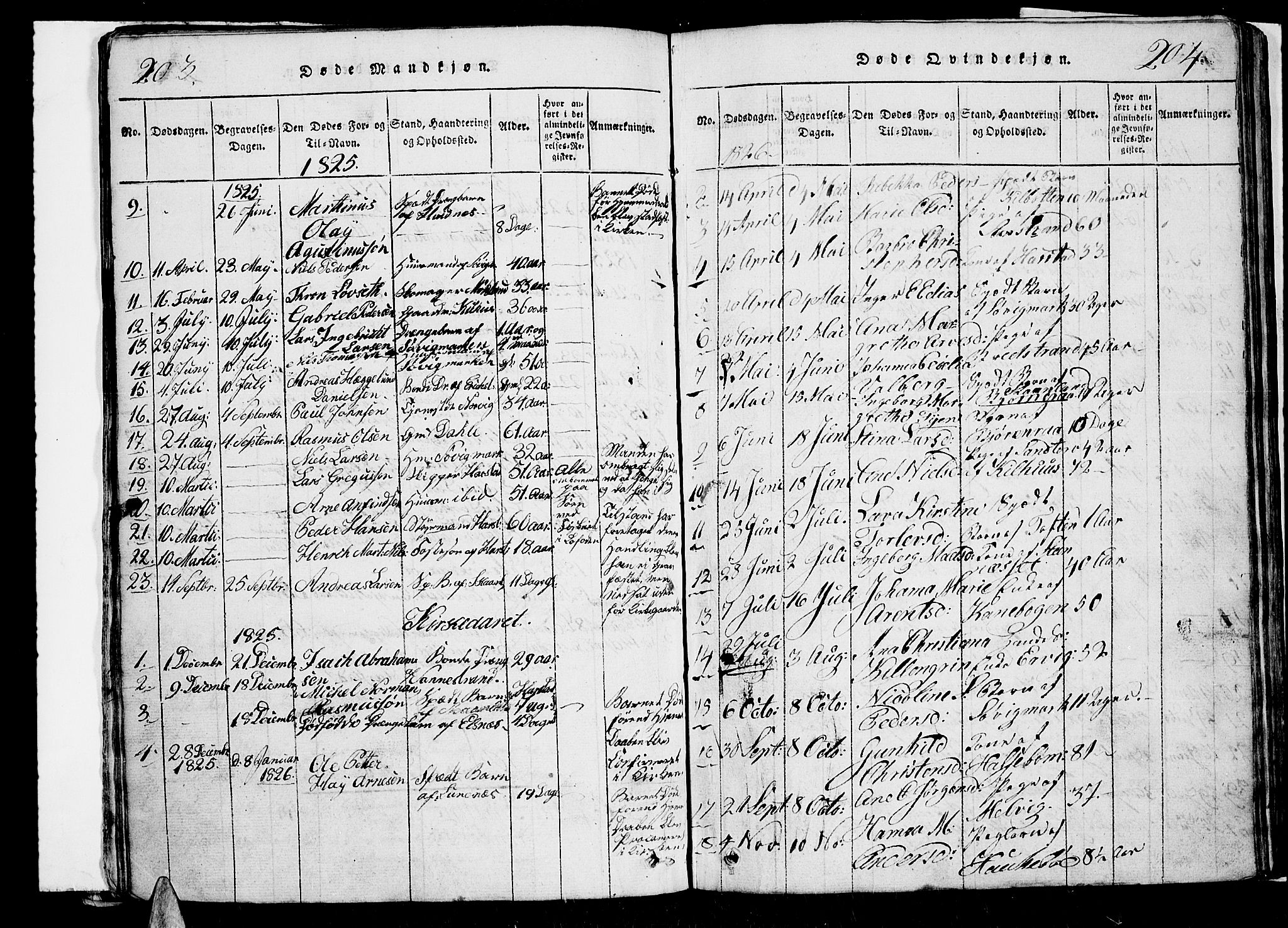 Trondenes sokneprestkontor, SATØ/S-1319/H/Hb/L0003klokker: Parish register (copy) no. 3, 1820-1834, p. 203-204