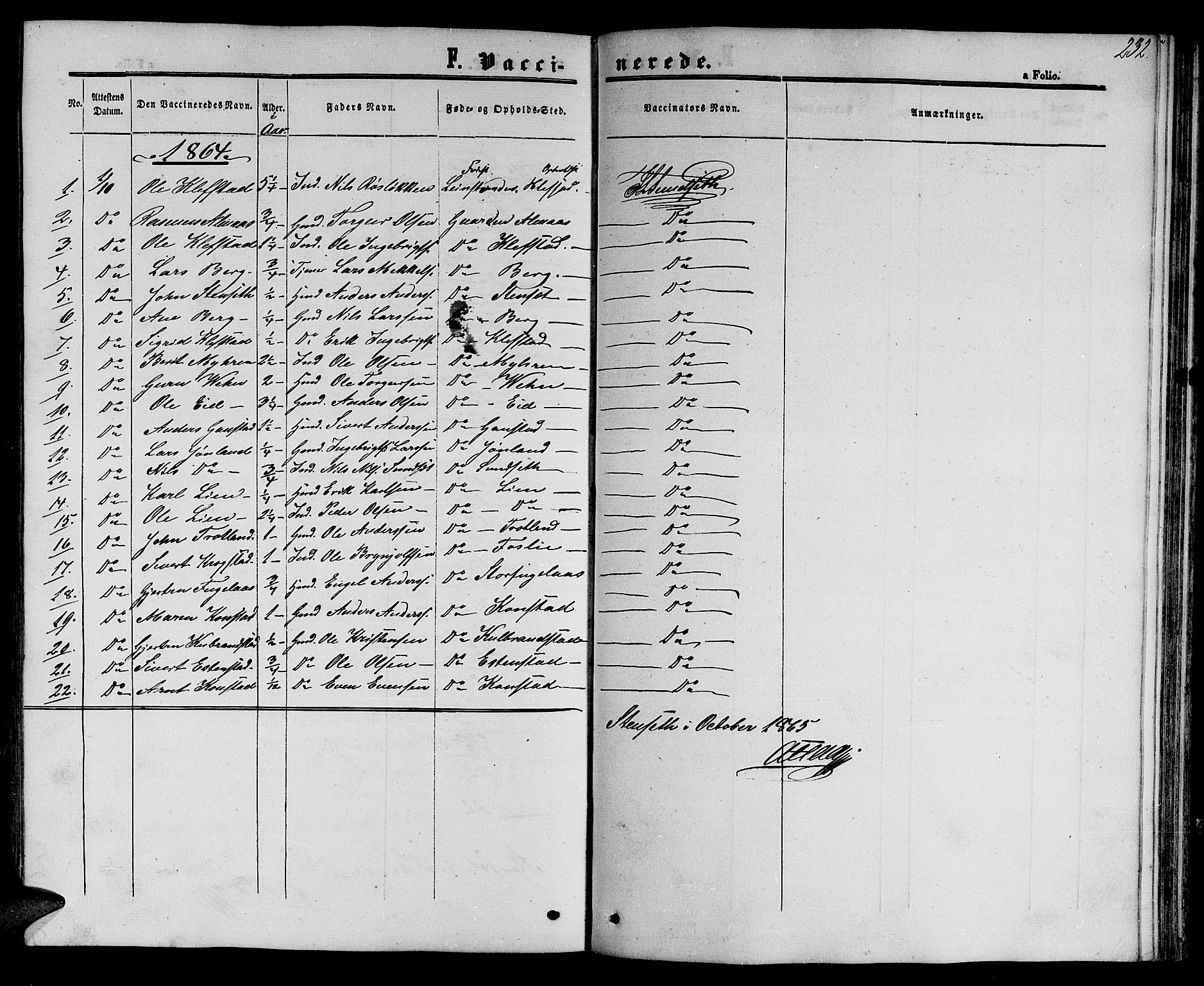 Ministerialprotokoller, klokkerbøker og fødselsregistre - Sør-Trøndelag, AV/SAT-A-1456/694/L1131: Parish register (copy) no. 694C03, 1858-1886, p. 232