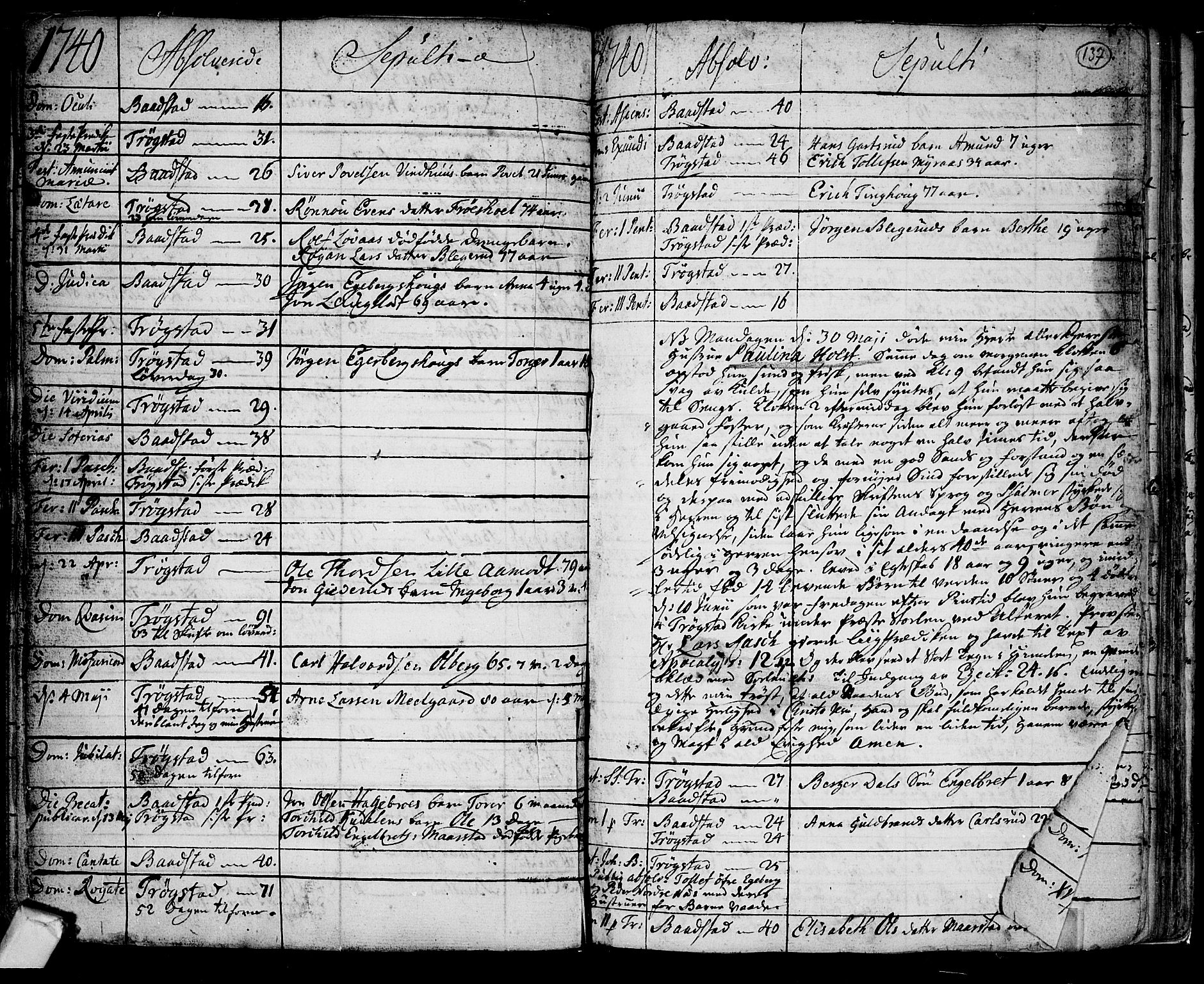 Trøgstad prestekontor Kirkebøker, SAO/A-10925/F/Fa/L0003: Parish register (official) no. I 3, 1721-1749, p. 137
