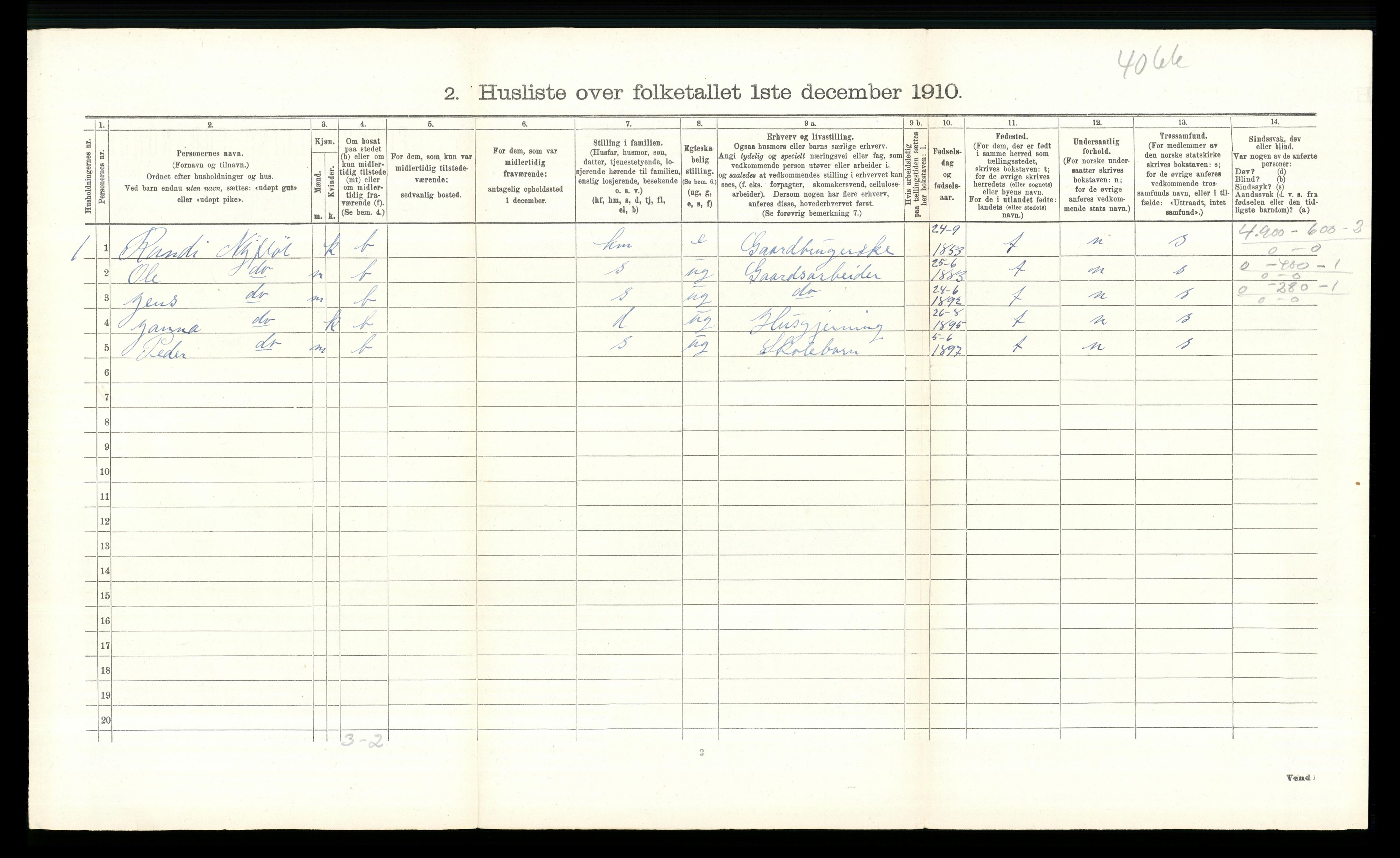 RA, 1910 census for Ringebu, 1910, p. 1521