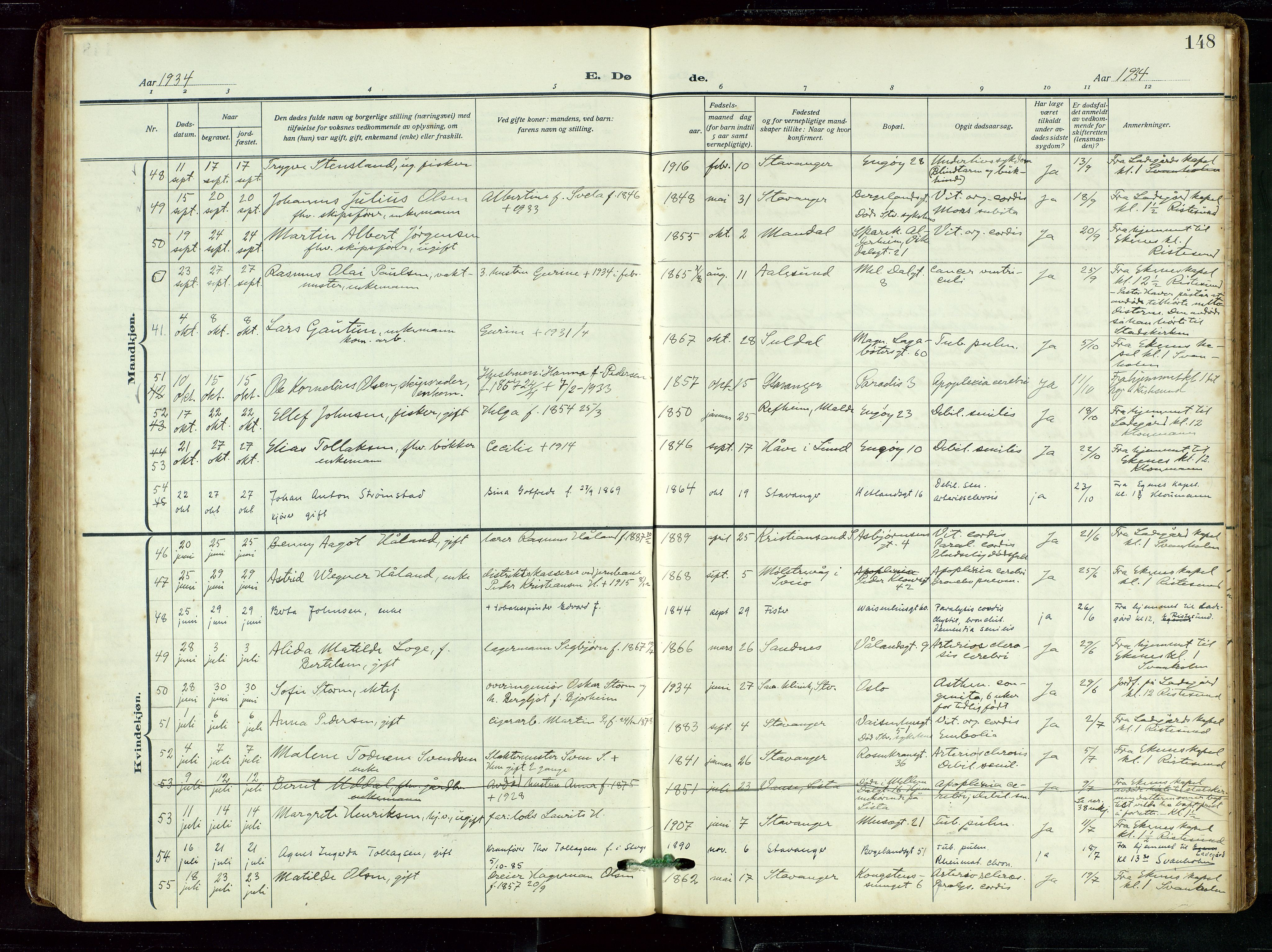 St. Petri sokneprestkontor, AV/SAST-A-101813/002/D/L0003: Parish register (official) no. A 28, 1919-1938, p. 148