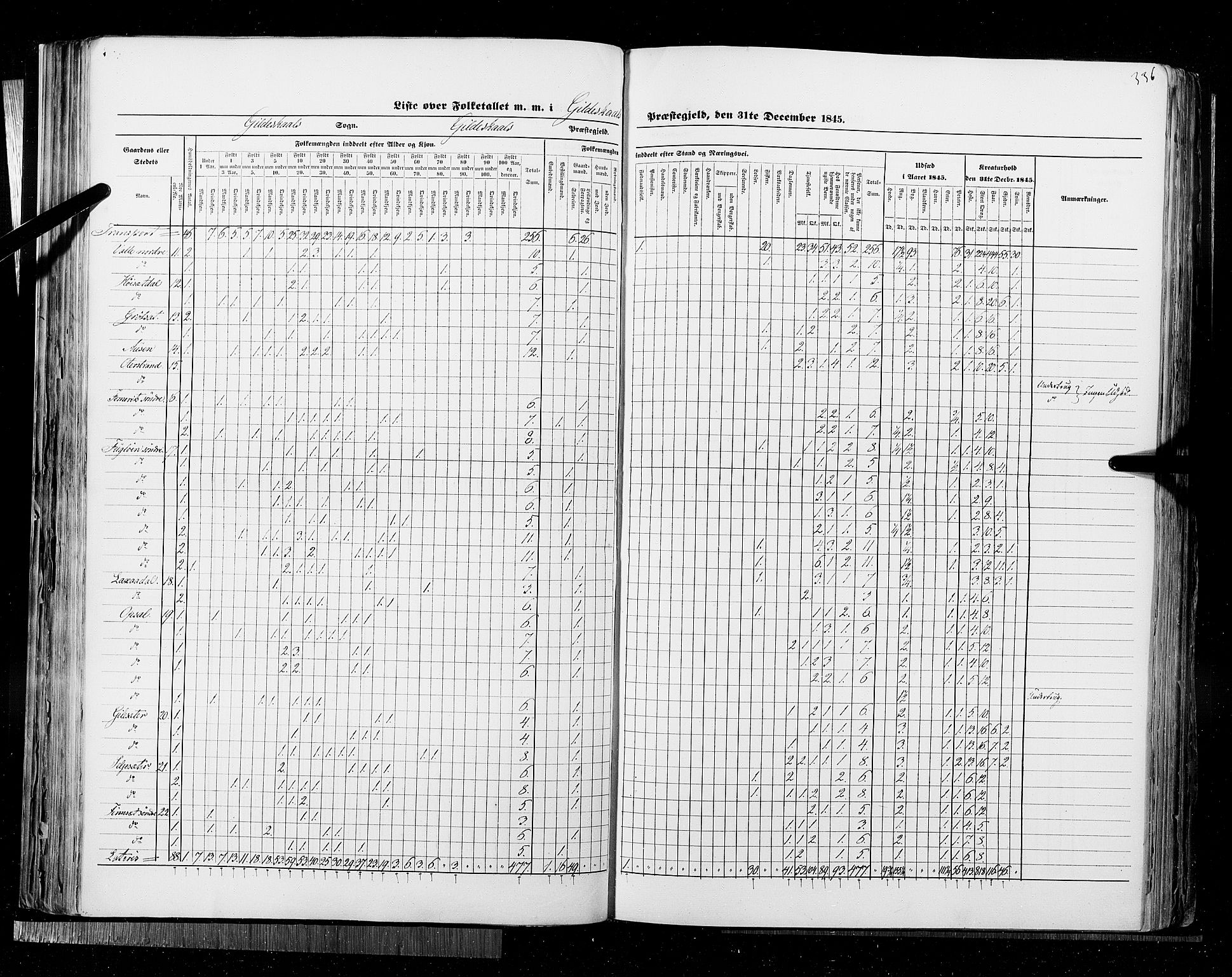 RA, Census 1845, vol. 9B: Nordland amt, 1845, p. 336