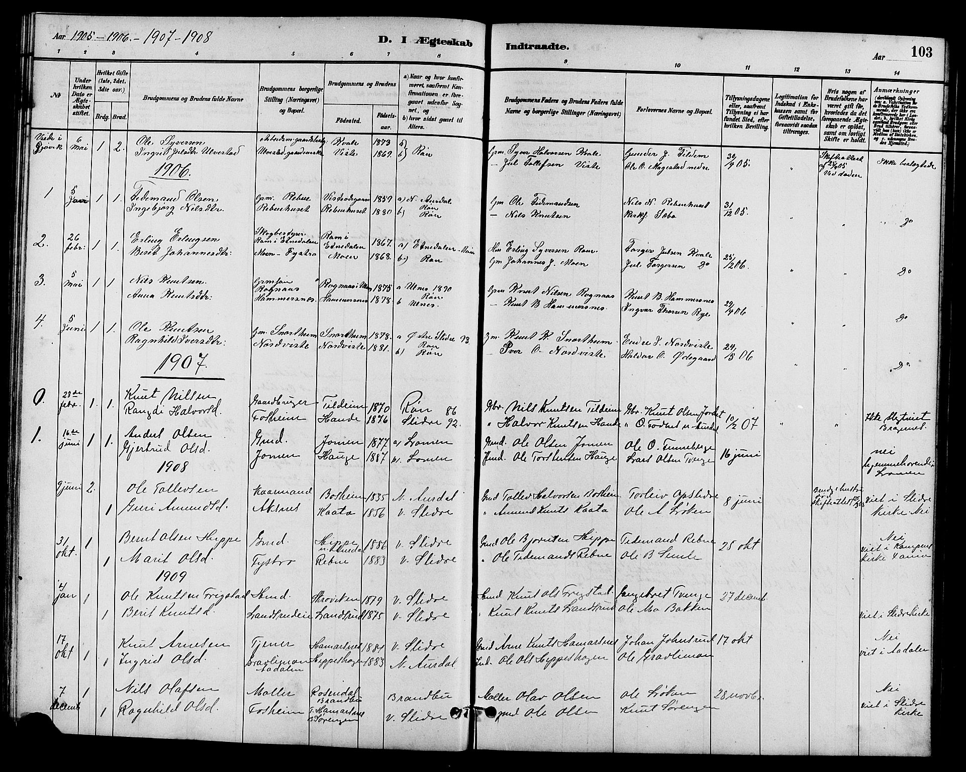 Vestre Slidre prestekontor, SAH/PREST-136/H/Ha/Hab/L0005: Parish register (copy) no. 5, 1881-1913, p. 103