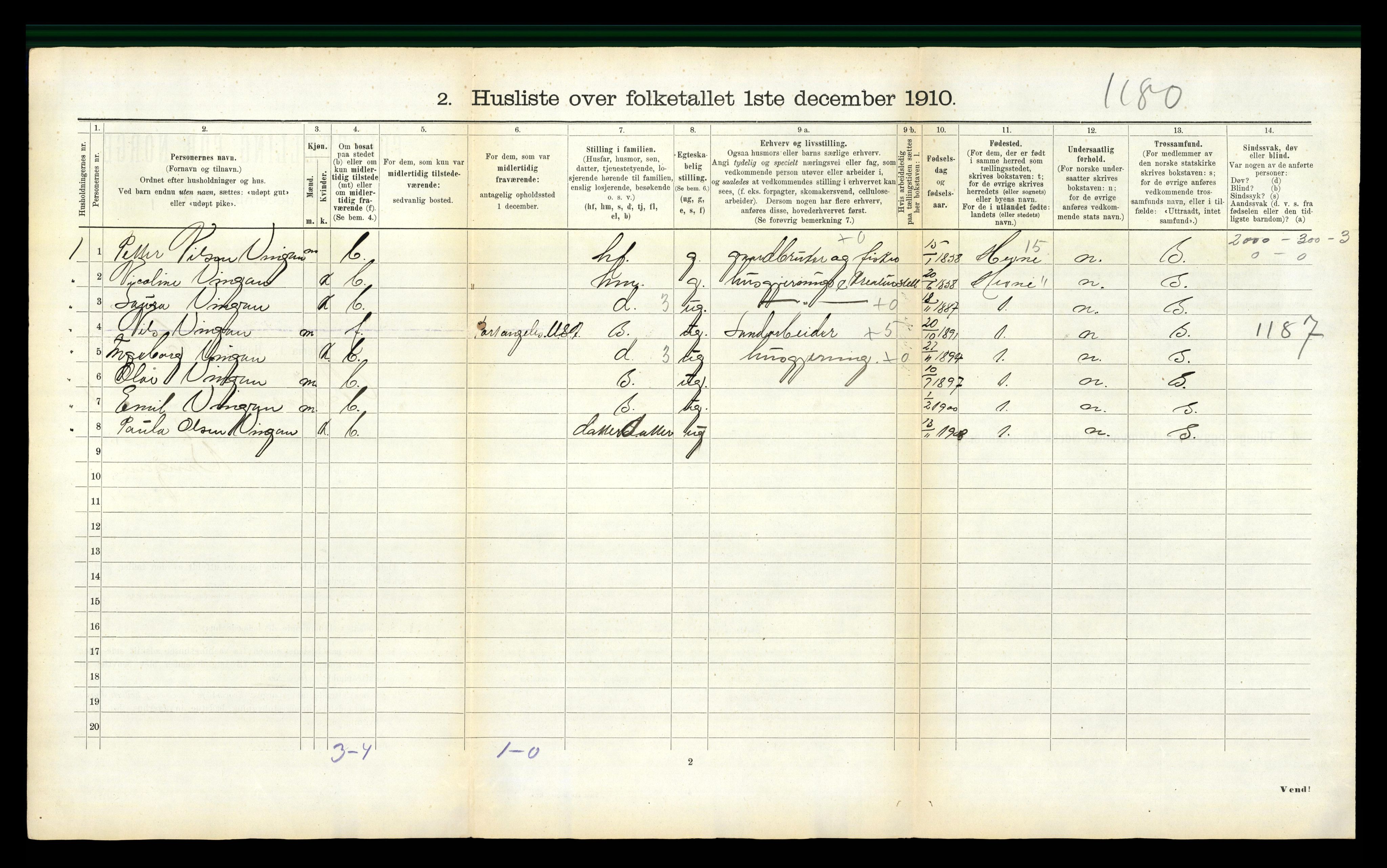 RA, 1910 census for Agdenes, 1910, p. 430