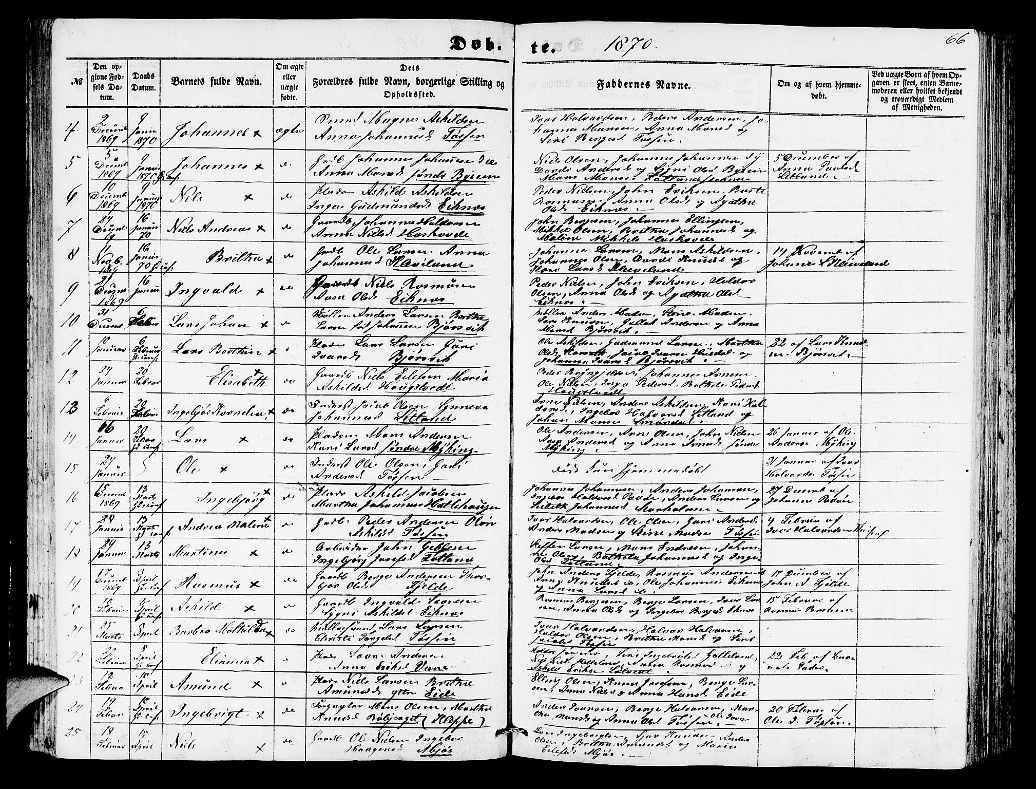 Hosanger sokneprestembete, AV/SAB-A-75801/H/Hab: Parish register (copy) no. A 2, 1857-1881, p. 66