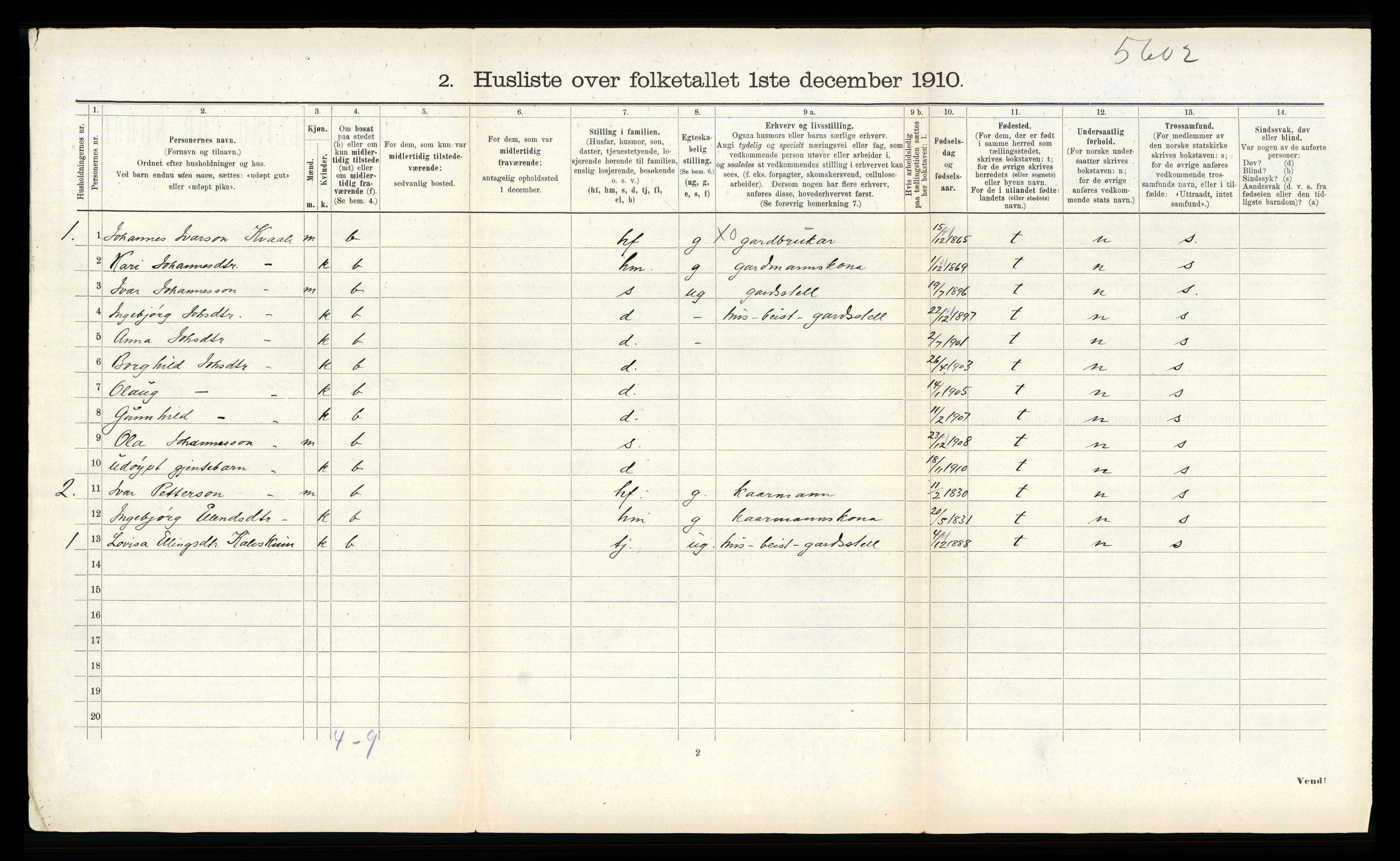 RA, 1910 census for Sogndal, 1910, p. 515
