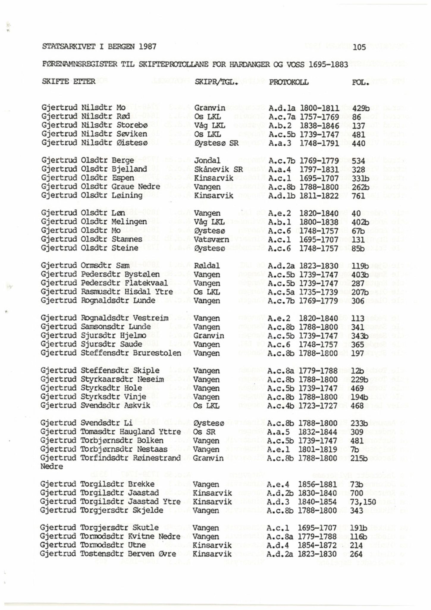 Hardanger og Voss sorenskriveri, SAB/A-2501/4, 1695-1883, p. 105