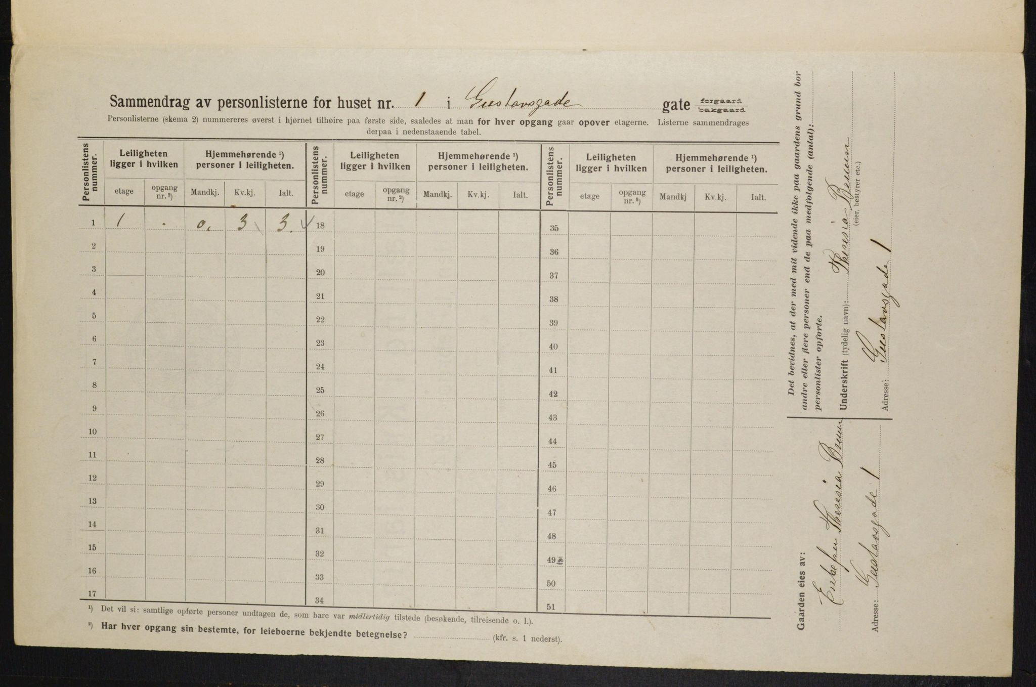 OBA, Municipal Census 1914 for Kristiania, 1914, p. 32511