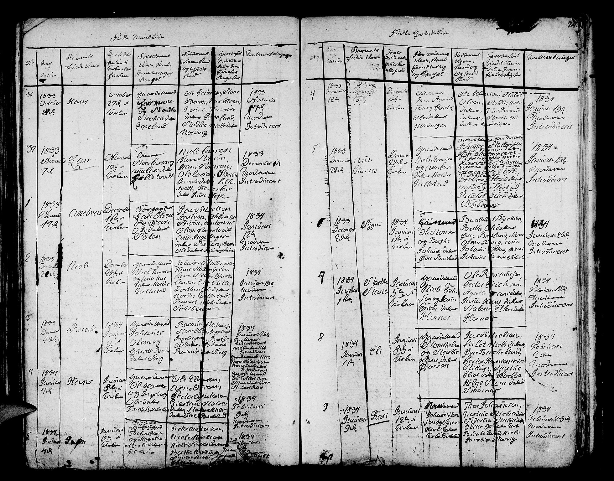 Fana Sokneprestembete, AV/SAB-A-75101/H/Hab/Habc/L0001: Parish register (copy) no. C 1, 1824-1837, p. 74