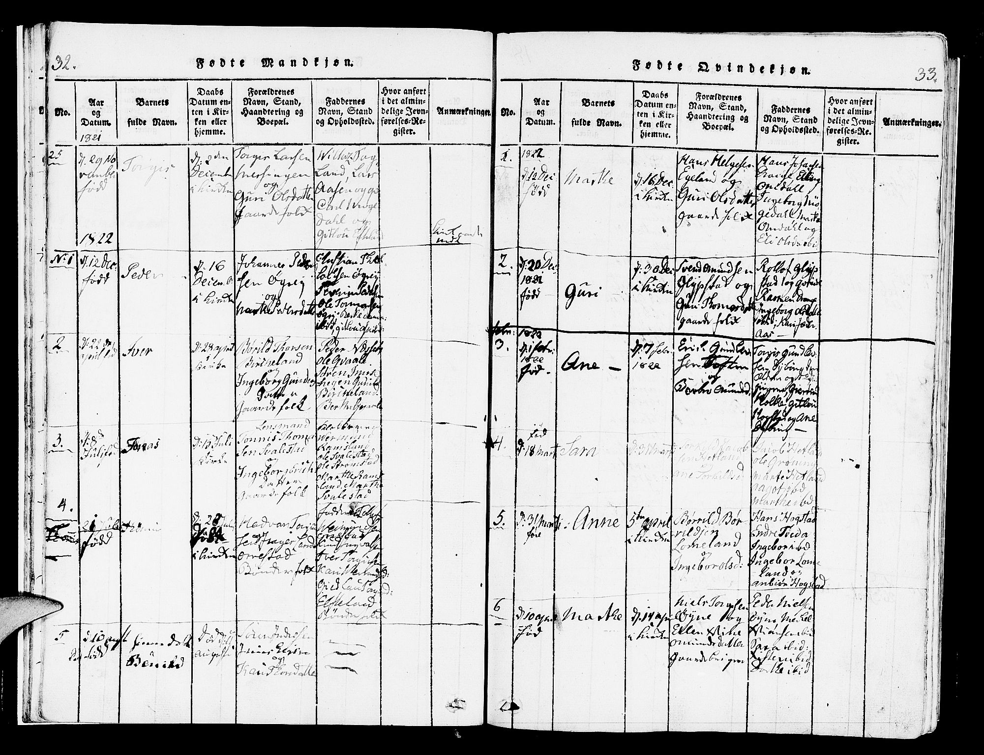 Helleland sokneprestkontor, SAST/A-101810: Parish register (official) no. A 4, 1815-1834, p. 32-33