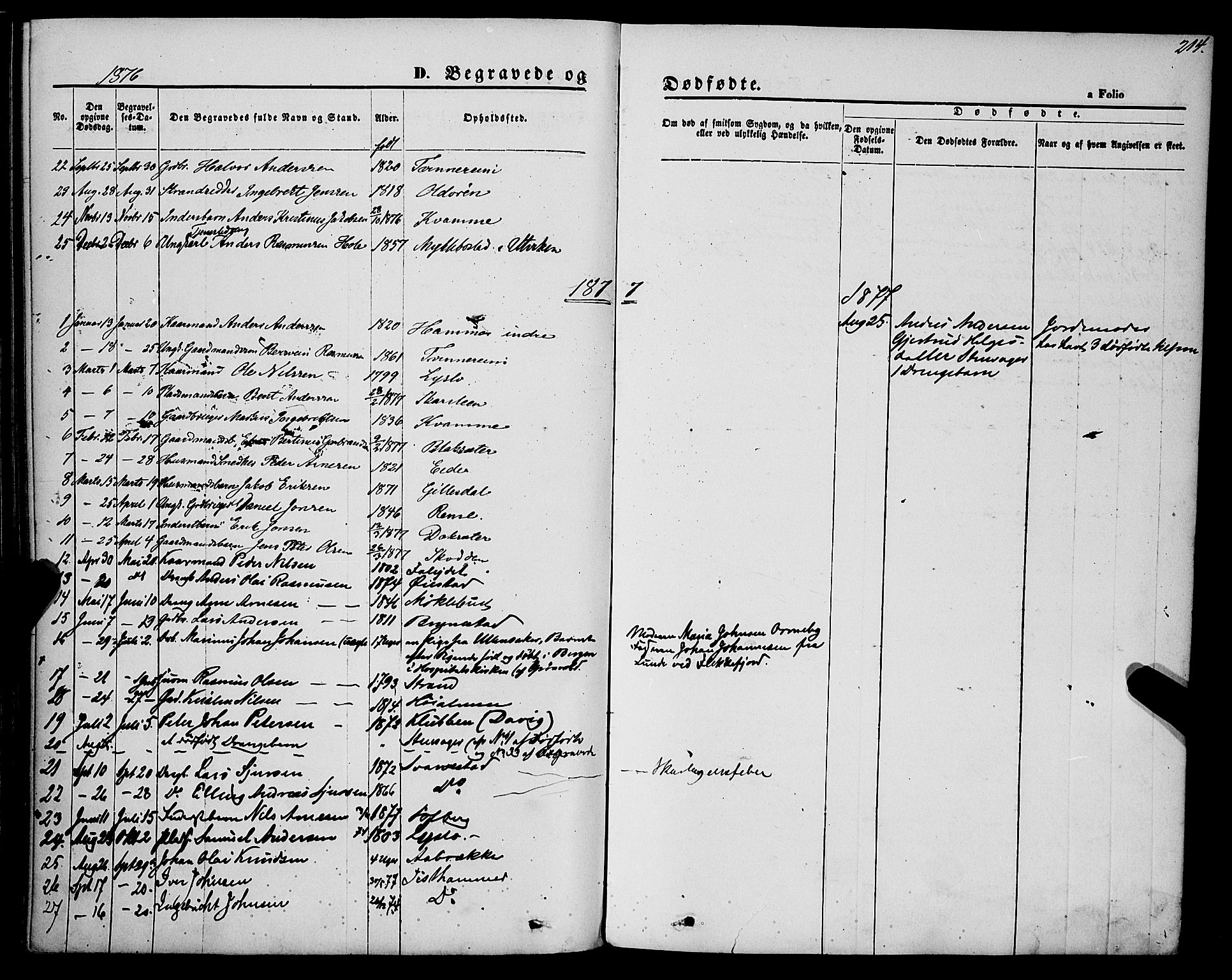 Innvik sokneprestembete, AV/SAB-A-80501: Parish register (official) no. A 6, 1865-1878, p. 214