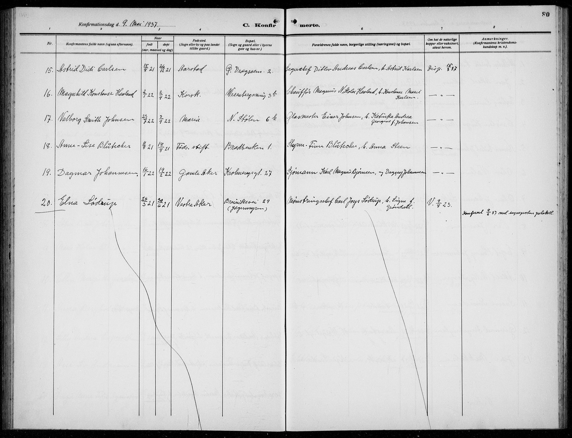 Mariakirken Sokneprestembete, AV/SAB-A-76901/H/Hab/L0010: Parish register (copy) no. A 10, 1920-1937, p. 80