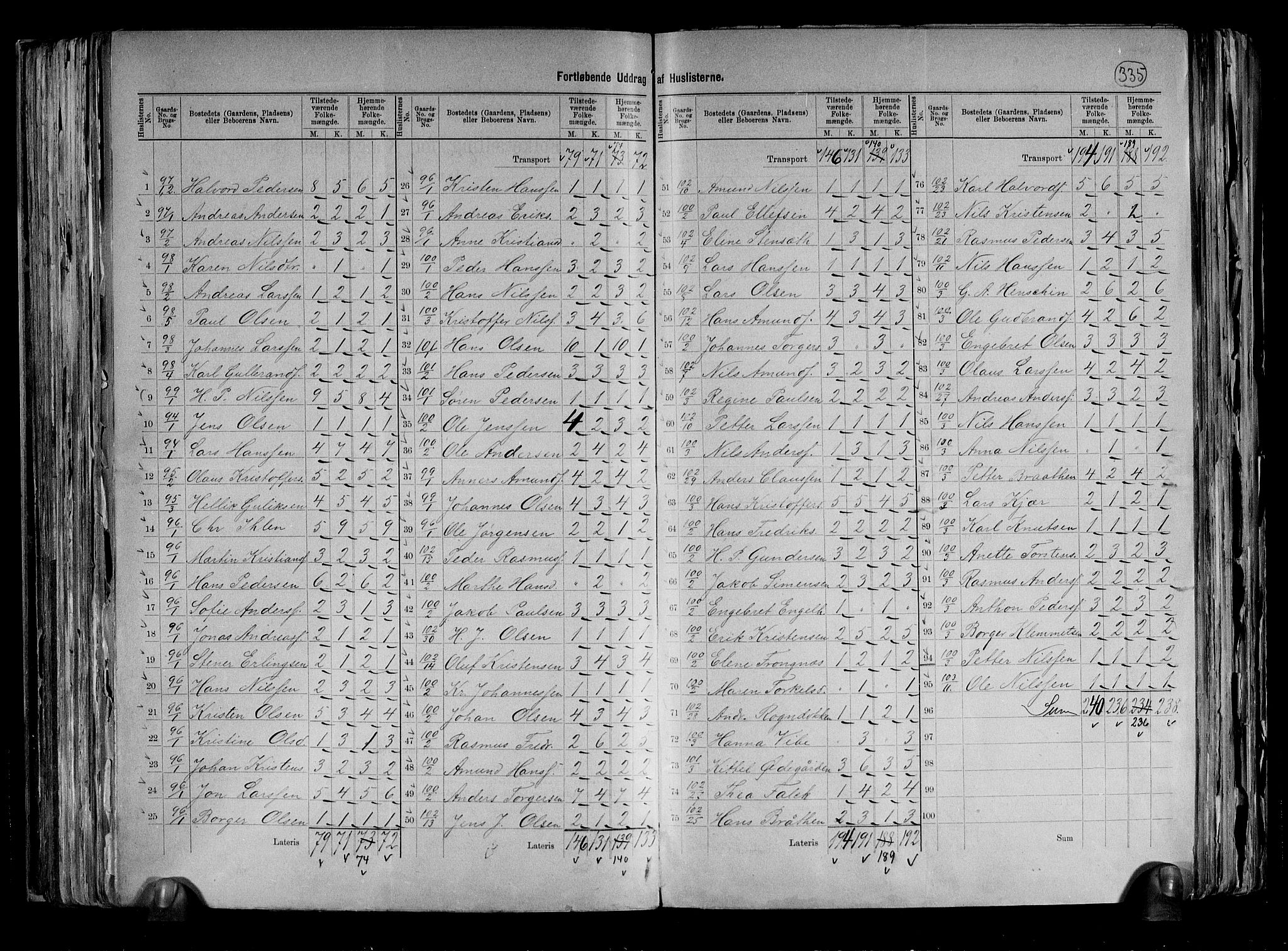 RA, 1891 census for 0624 Øvre Eiker, 1891, p. 37
