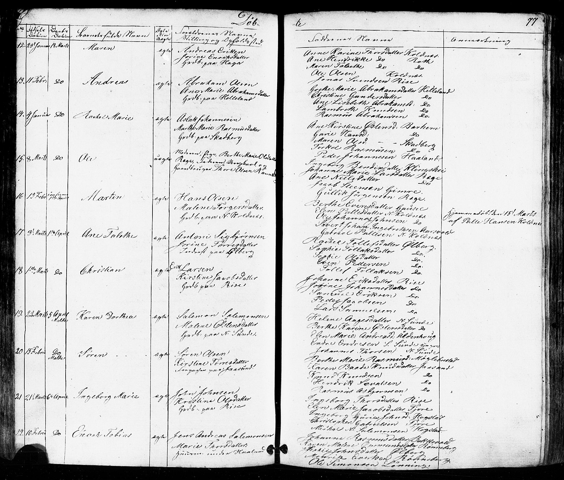 Håland sokneprestkontor, AV/SAST-A-101802/001/30BB/L0002: Parish register (copy) no. B 2, 1845-1872, p. 77