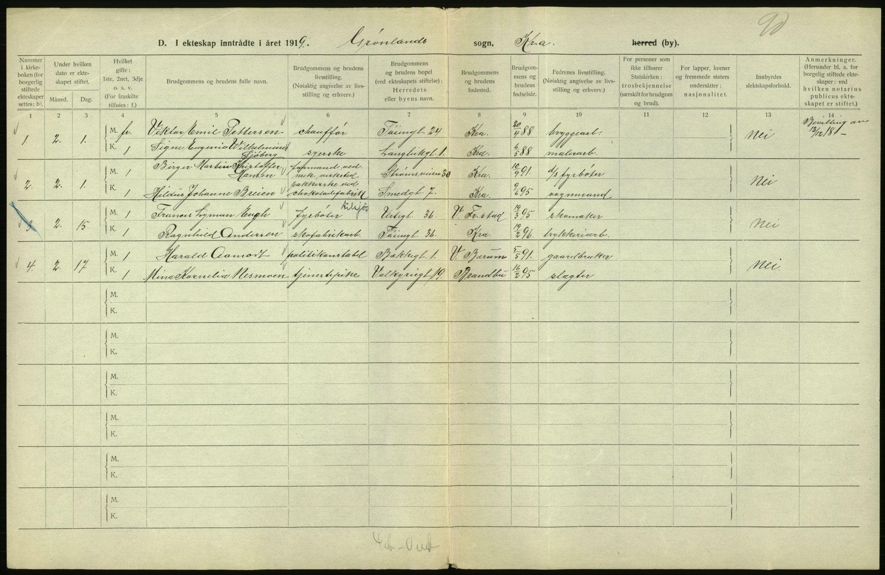 Statistisk sentralbyrå, Sosiodemografiske emner, Befolkning, AV/RA-S-2228/D/Df/Dfb/Dfbi/L0009: Kristiania: Gifte, 1919, p. 678