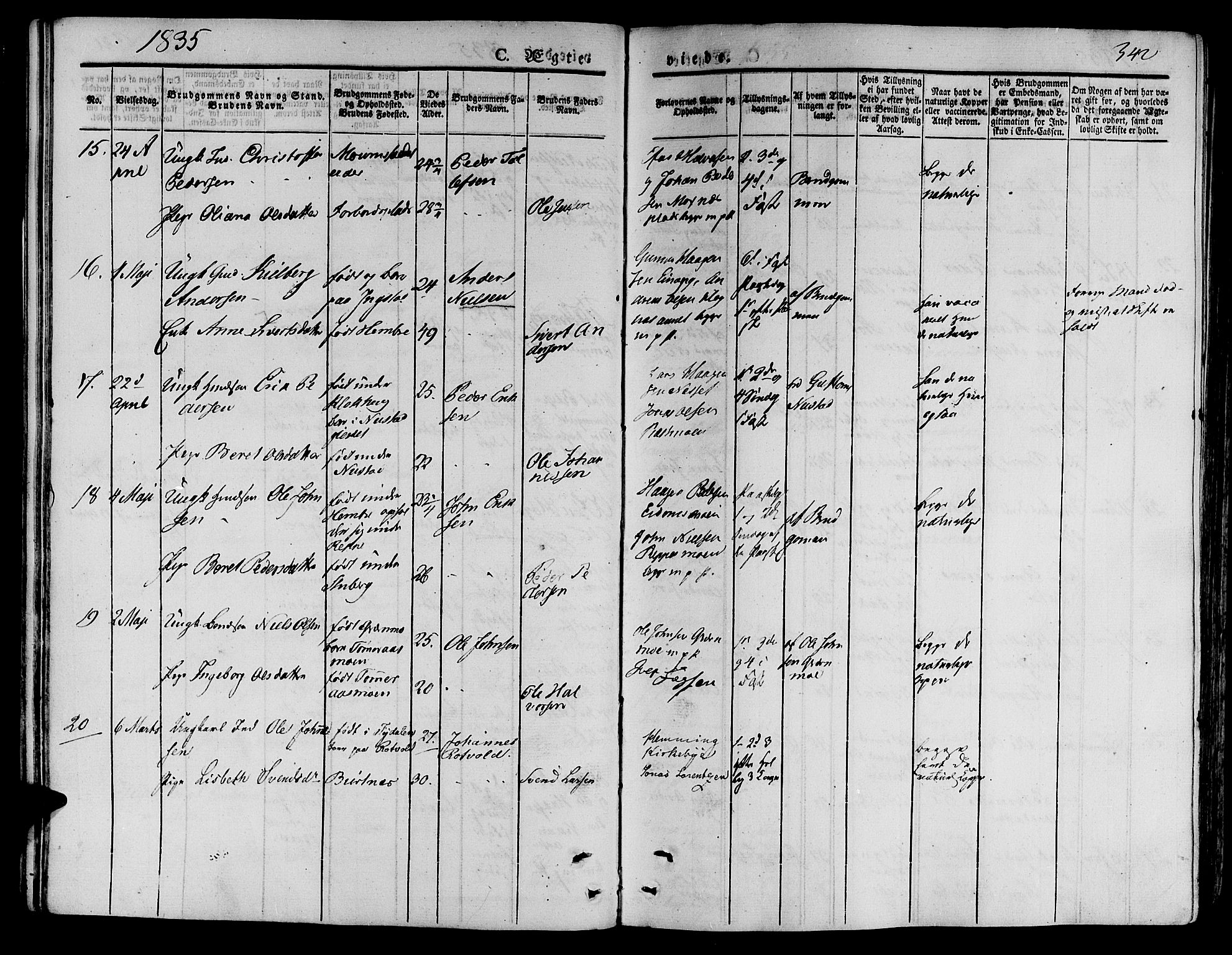 Ministerialprotokoller, klokkerbøker og fødselsregistre - Nord-Trøndelag, AV/SAT-A-1458/709/L0072: Parish register (official) no. 709A12, 1833-1844, p. 342