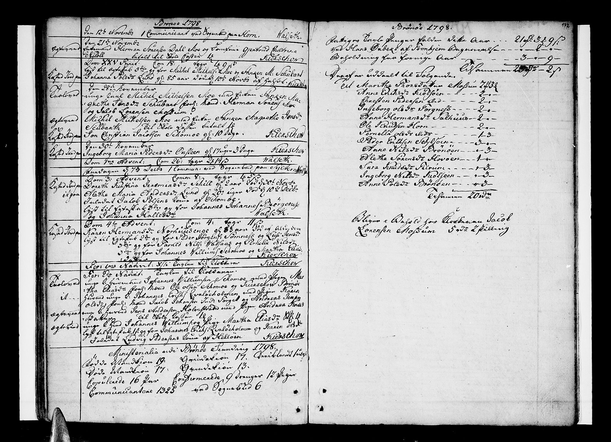 Ministerialprotokoller, klokkerbøker og fødselsregistre - Nordland, SAT/A-1459/813/L0195: Parish register (official) no. 813A05, 1752-1803, p. 172
