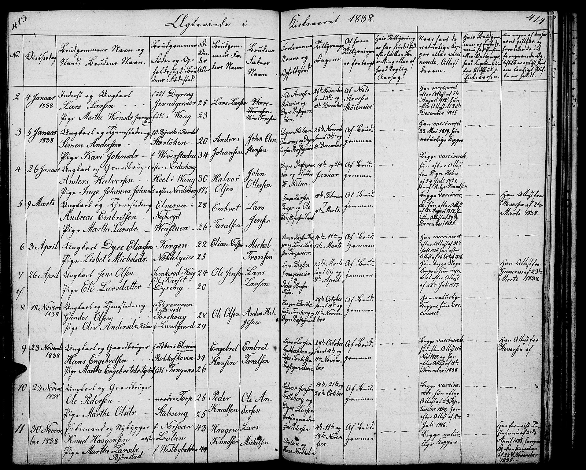Løten prestekontor, SAH/PREST-022/L/La/L0002: Parish register (copy) no. 2, 1832-1850, p. 413-414