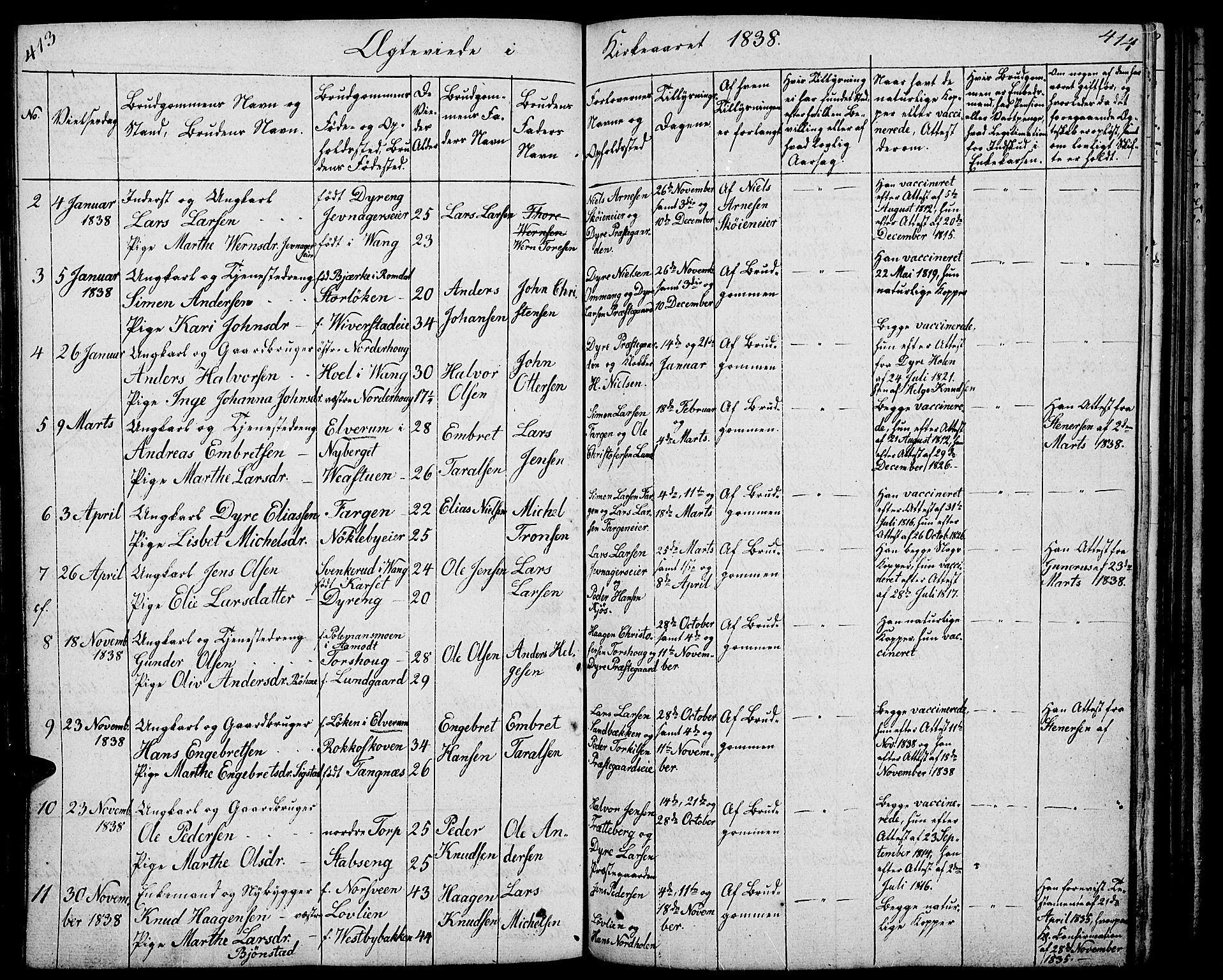Løten prestekontor, AV/SAH-PREST-022/L/La/L0002: Parish register (copy) no. 2, 1832-1850, p. 413-414