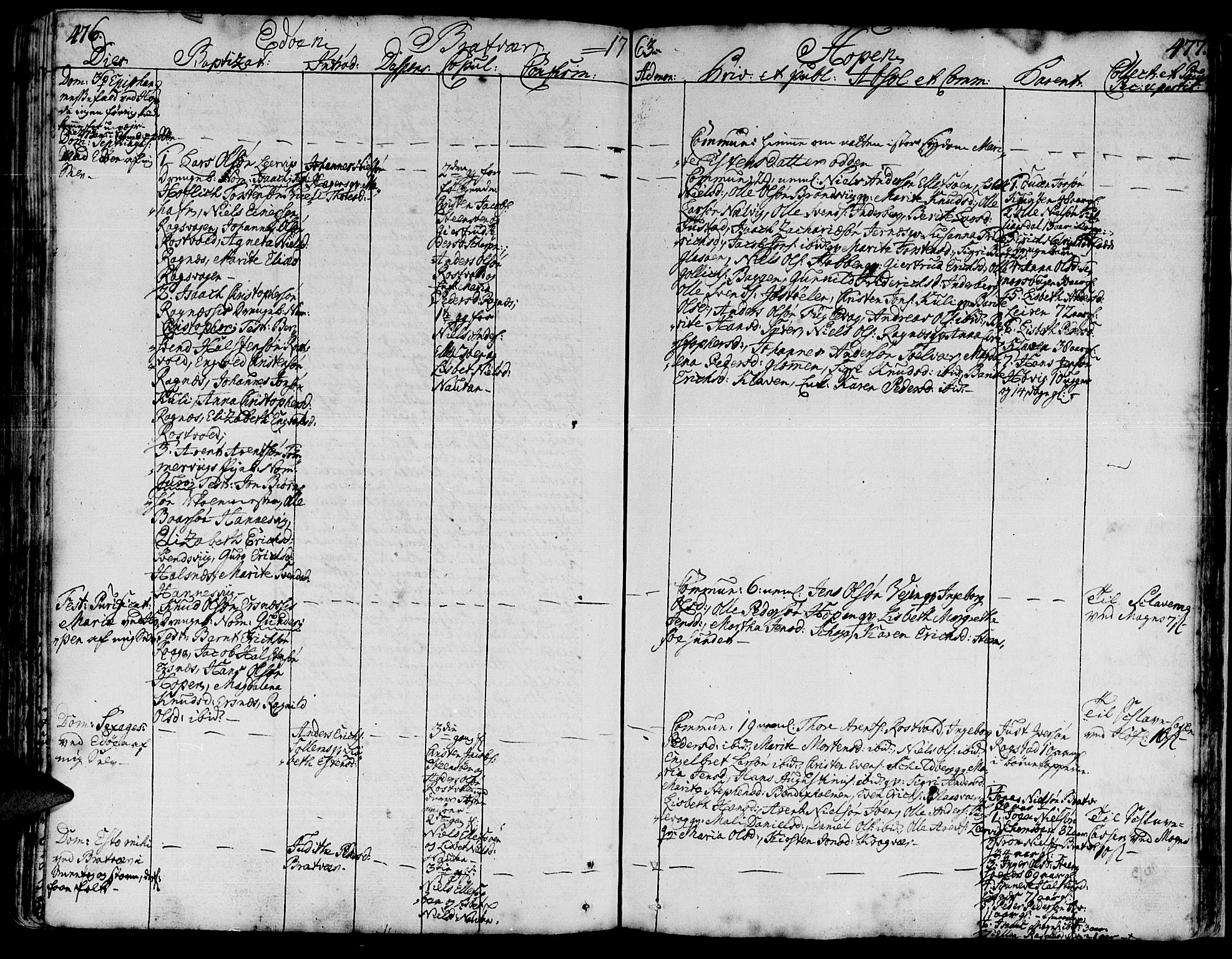 Ministerialprotokoller, klokkerbøker og fødselsregistre - Møre og Romsdal, AV/SAT-A-1454/581/L0931: Parish register (official) no. 581A01, 1751-1765, p. 476-477