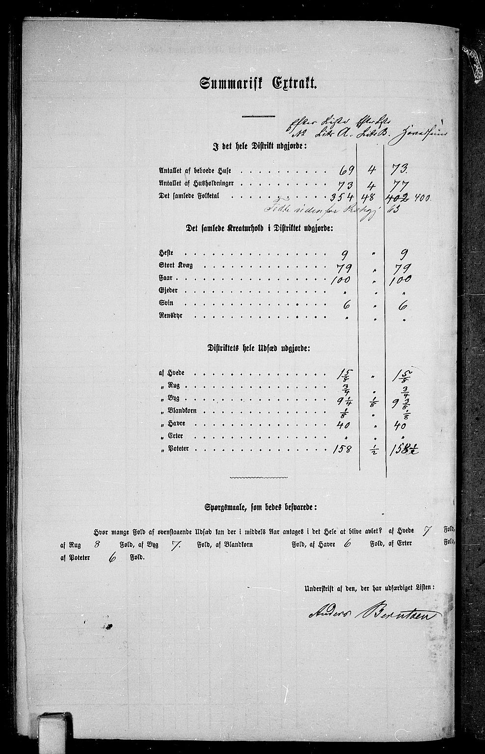 RA, 1865 census for Bamble, 1865, p. 145