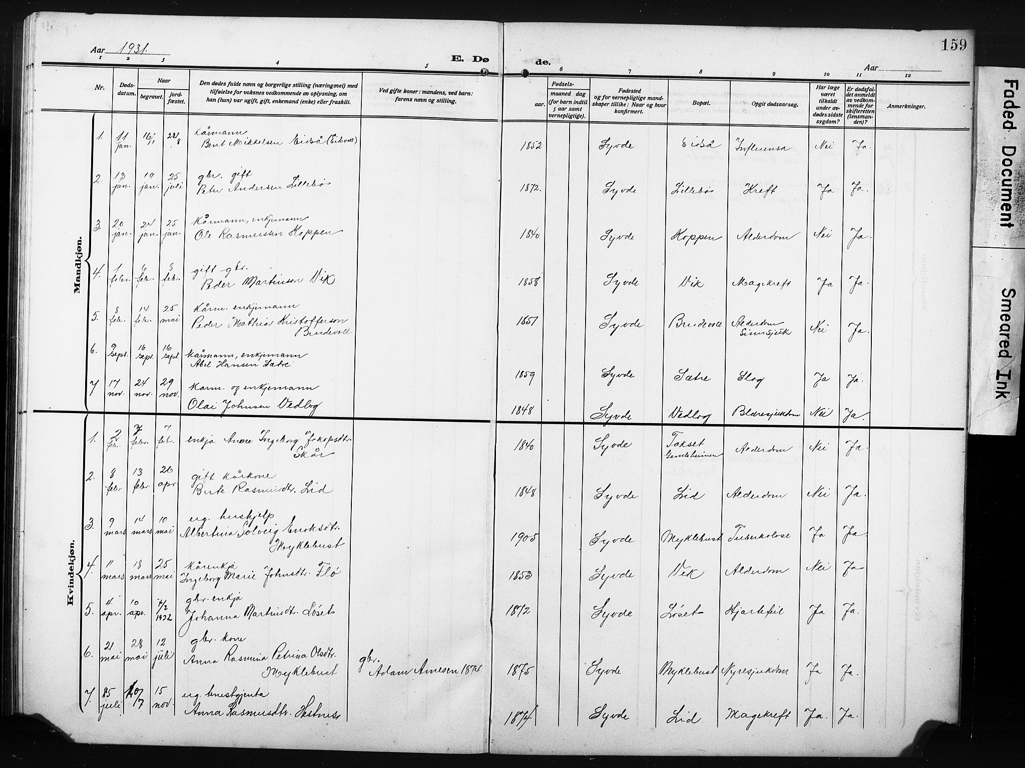 Ministerialprotokoller, klokkerbøker og fødselsregistre - Møre og Romsdal, AV/SAT-A-1454/502/L0028: Parish register (copy) no. 502C02, 1909-1932, p. 159
