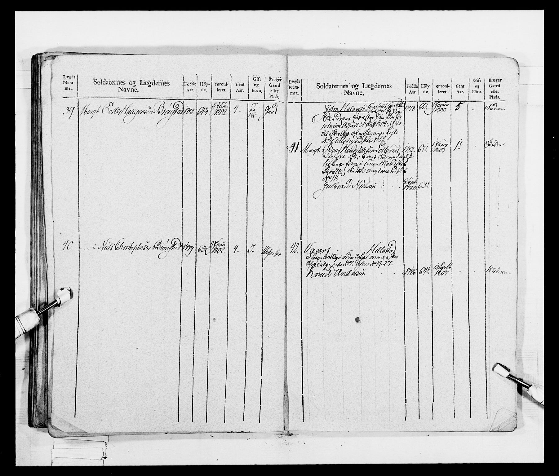 Generalitets- og kommissariatskollegiet, Det kongelige norske kommissariatskollegium, AV/RA-EA-5420/E/Eh/L0047: 2. Akershusiske nasjonale infanteriregiment, 1791-1810, p. 316