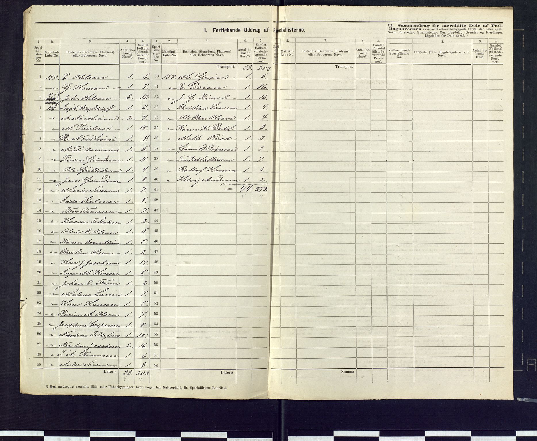 SAKO, 1875 census for 0798P Fredriksvern, 1875, p. 7