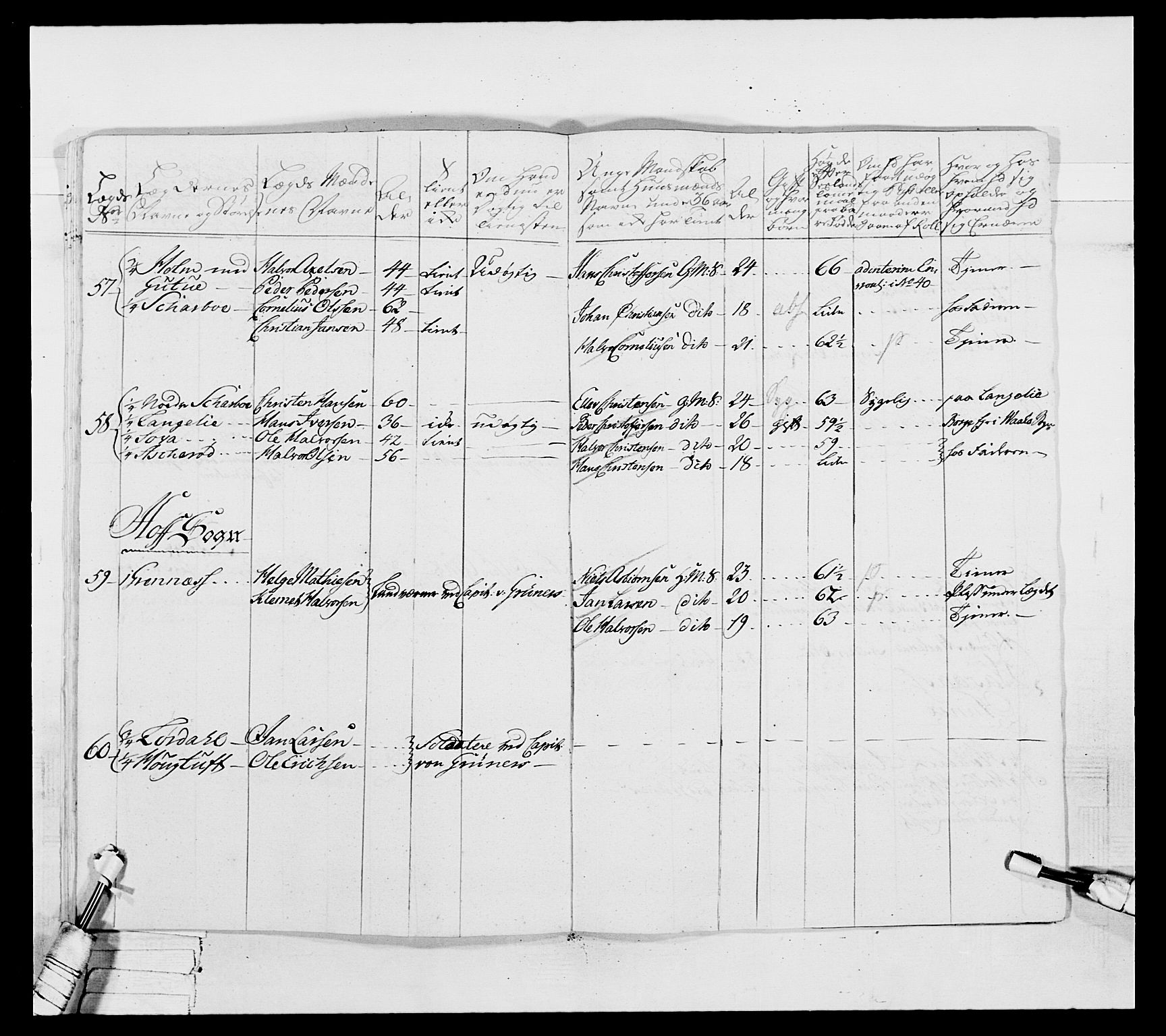 Generalitets- og kommissariatskollegiet, Det kongelige norske kommissariatskollegium, AV/RA-EA-5420/E/Eh/L0037: 1. Akershusiske nasjonale infanteriregiment, 1767-1773, p. 736