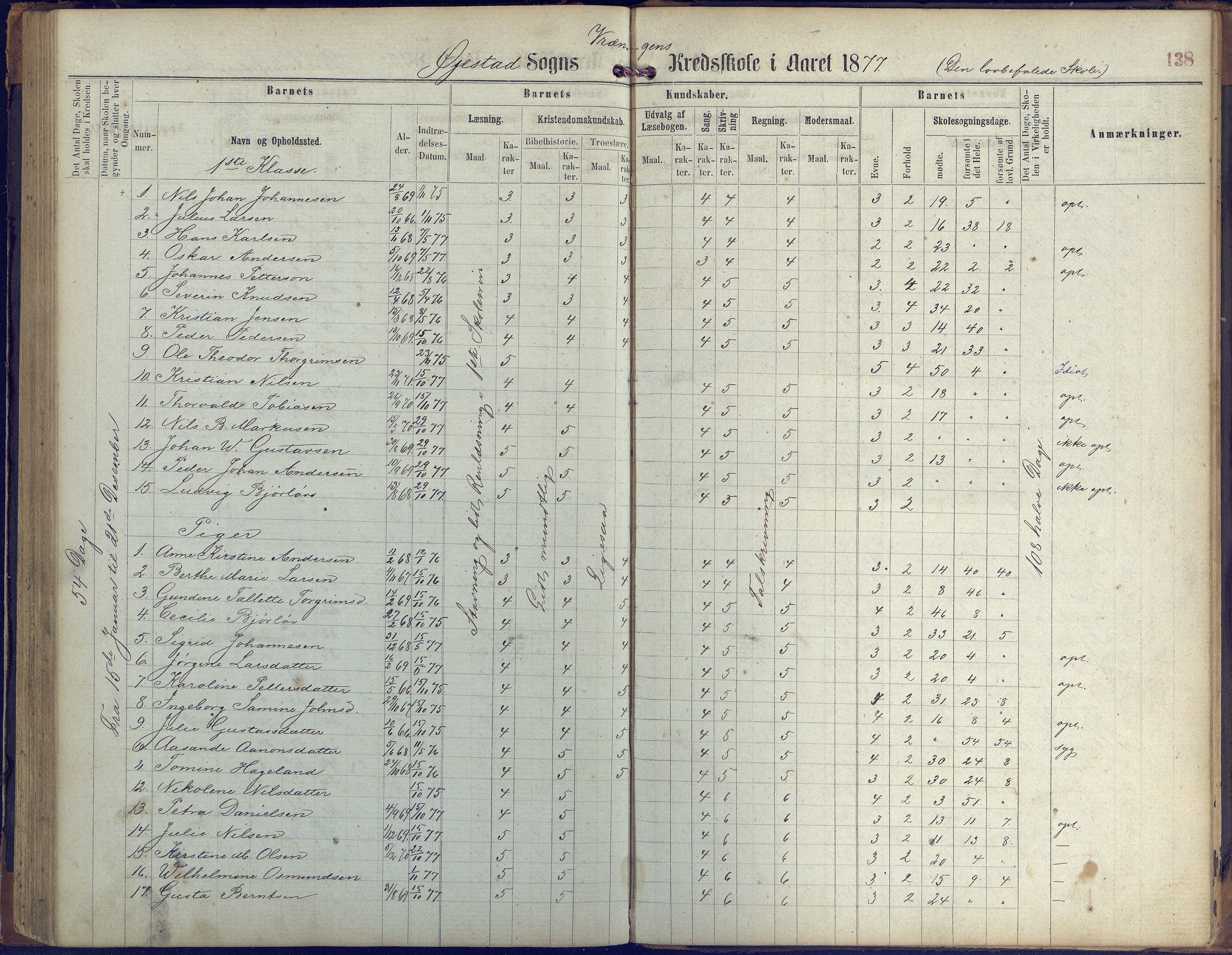 Øyestad kommune frem til 1979, AAKS/KA0920-PK/06/06K/L0005: Protokoll, 1863-1880, p. 138