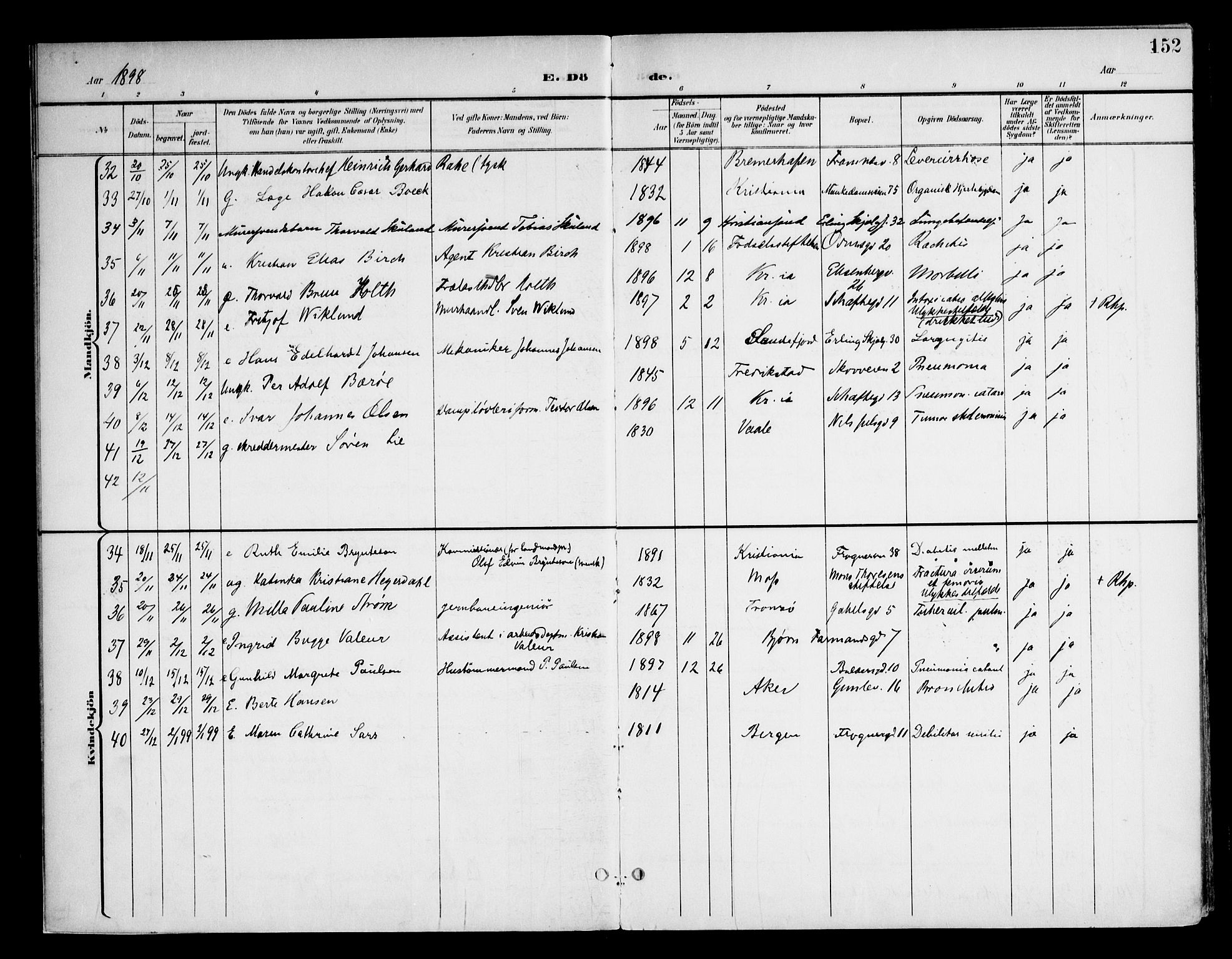 Frogner prestekontor Kirkebøker, AV/SAO-A-10886/F/Fa/L0004: Parish register (official) no. 4, 1898-1921, p. 152a