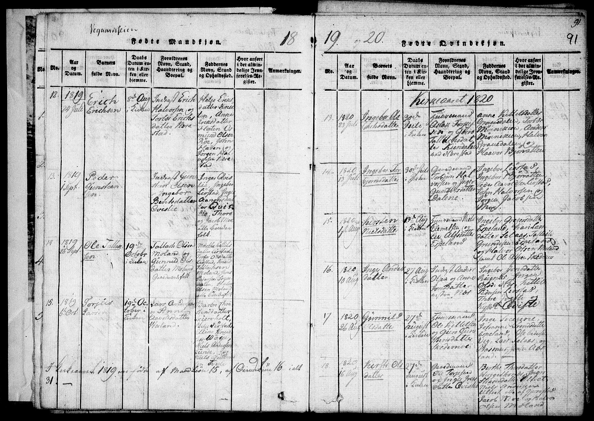 Holt sokneprestkontor, AV/SAK-1111-0021/F/Fa/L0005: Parish register (official) no. A 5, 1813-1821, p. 91