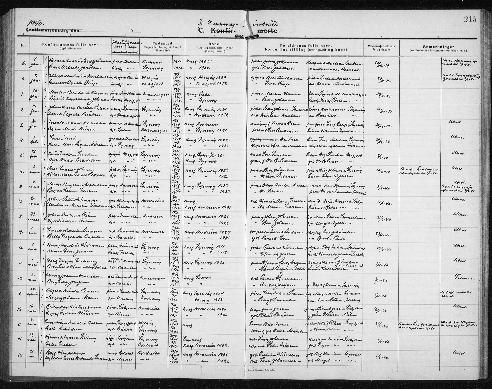 Skjervøy sokneprestkontor, AV/SATØ-S-1300/H/Ha/Hab/L0010klokker: Parish register (copy) no. 10, 1927-1941, p. 215