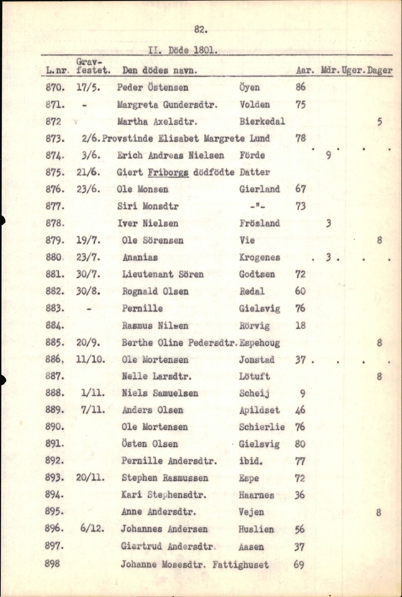 Samling av fulltekstavskrifter, SAB/FULLTEKST/B/14/0008: Førde sokneprestembete, ministerialbok nr. A 4, 1781-1802, p. 84