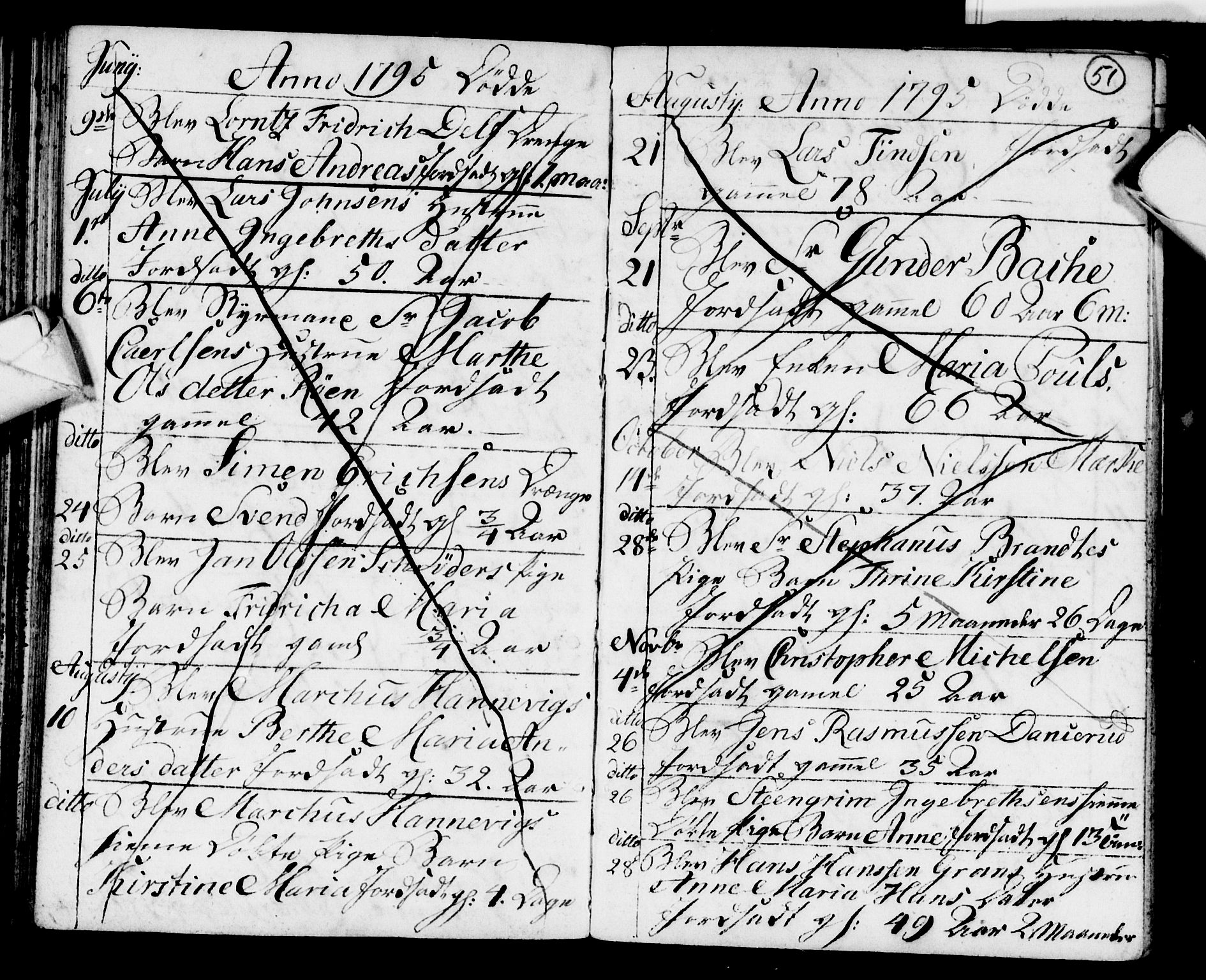 Strømsø kirkebøker, AV/SAKO-A-246/F/Fb/L0003: Parish register (official) no. II 3, 1793-1799, p. 51