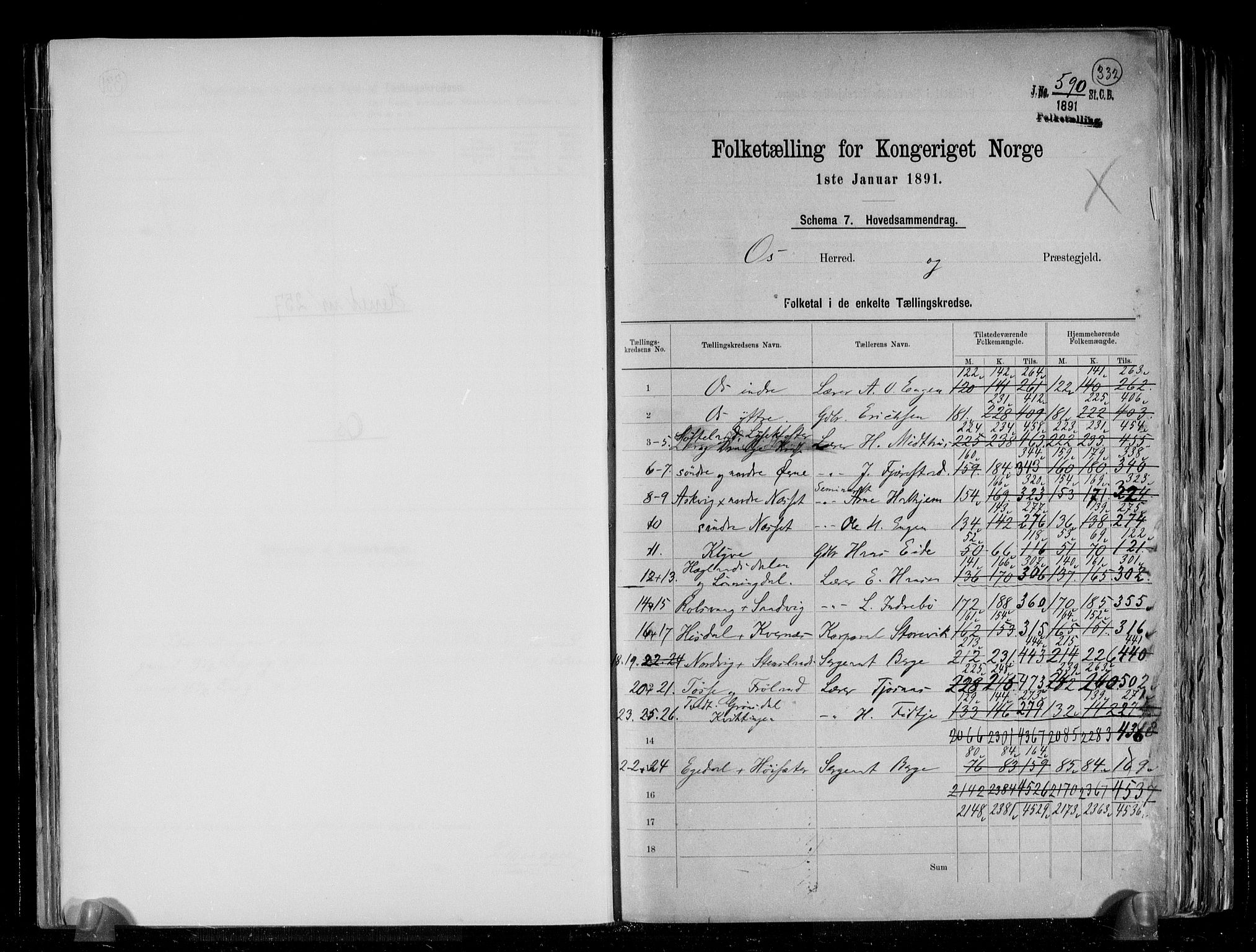 RA, 1891 census for 1243 Os, 1891, p. 2