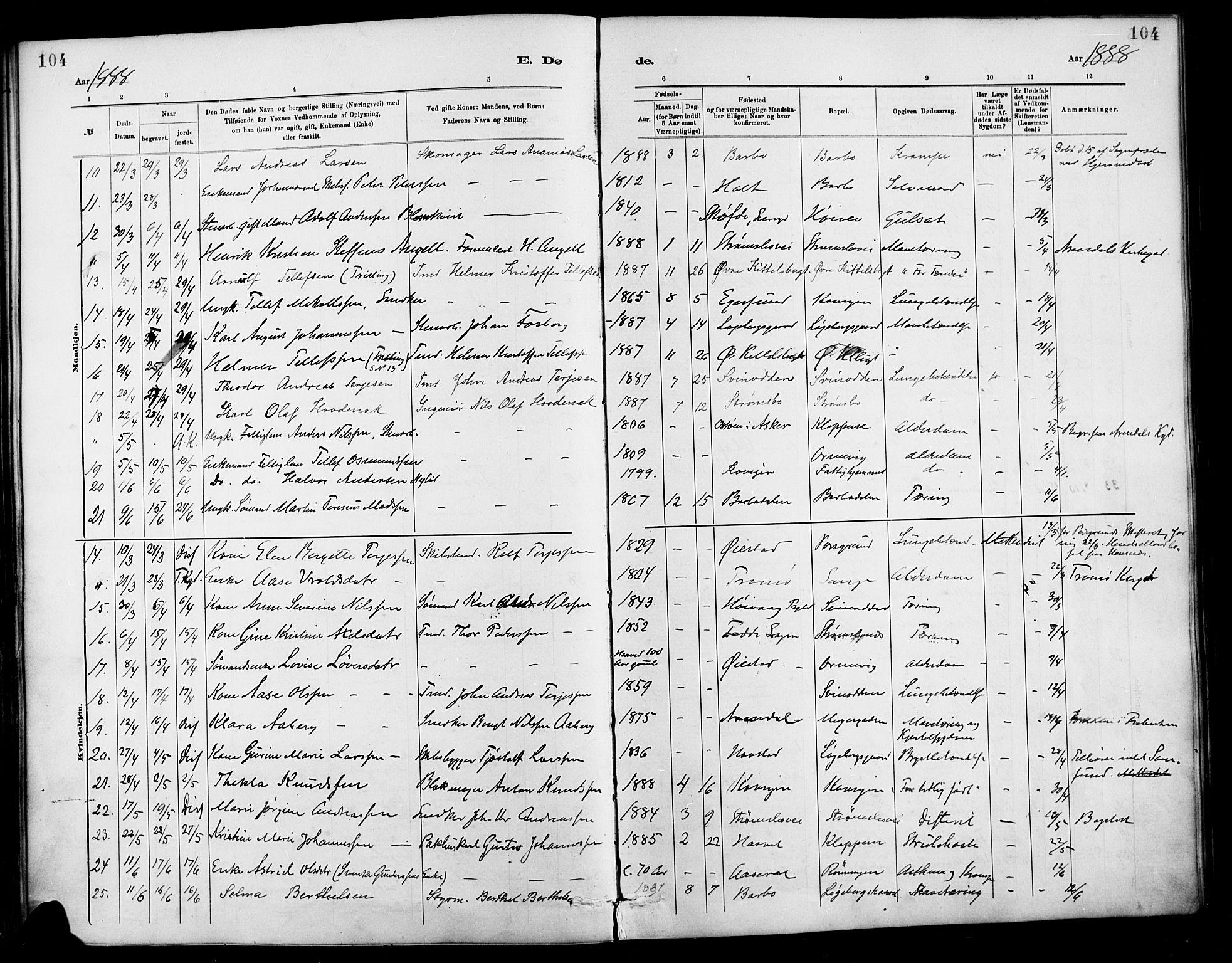 Barbu sokneprestkontor, AV/SAK-1111-0003/F/Fa/L0003: Parish register (official) no. A 3, 1883-1898, p. 104