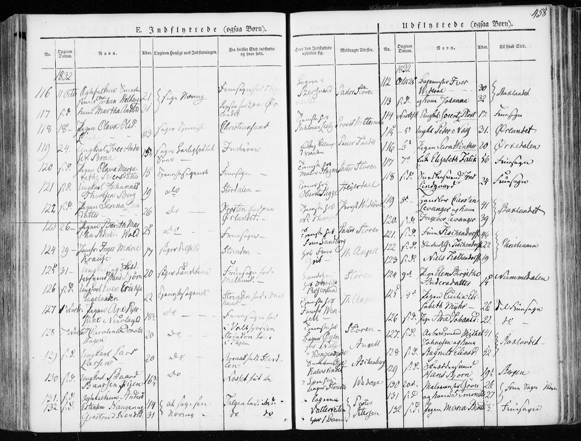 Ministerialprotokoller, klokkerbøker og fødselsregistre - Sør-Trøndelag, SAT/A-1456/601/L0047: Parish register (official) no. 601A15, 1831-1839, p. 458
