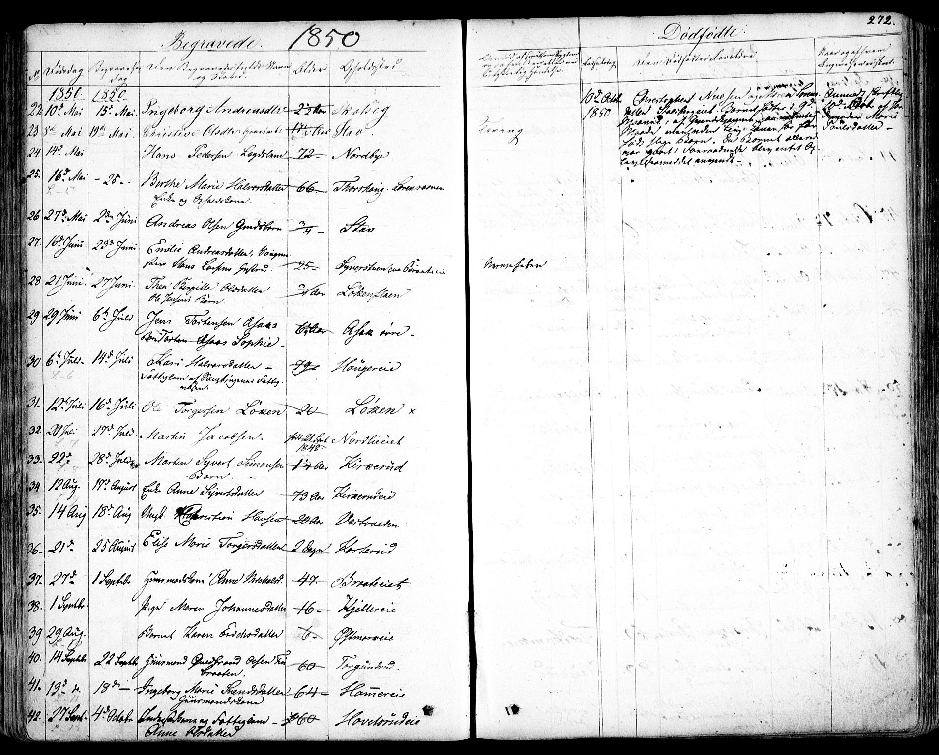 Skedsmo prestekontor Kirkebøker, AV/SAO-A-10033a/F/Fa/L0009: Parish register (official) no. I 9, 1830-1853, p. 272