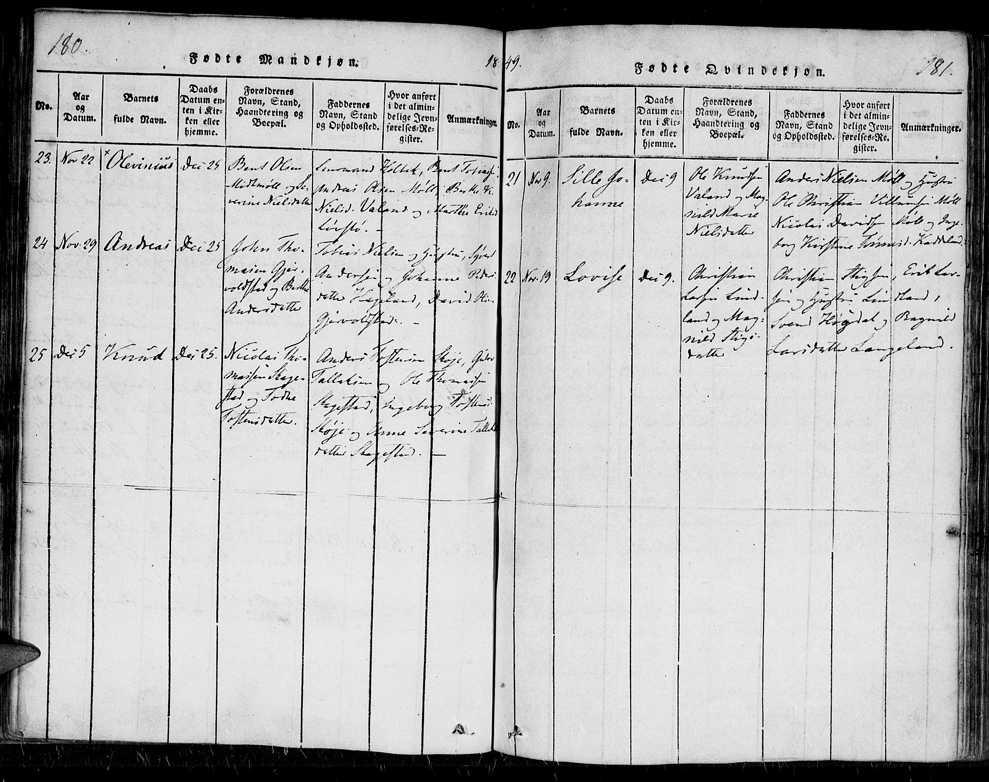 Holum sokneprestkontor, AV/SAK-1111-0022/F/Fa/Faa/L0004: Parish register (official) no. A 4, 1820-1849, p. 180-181