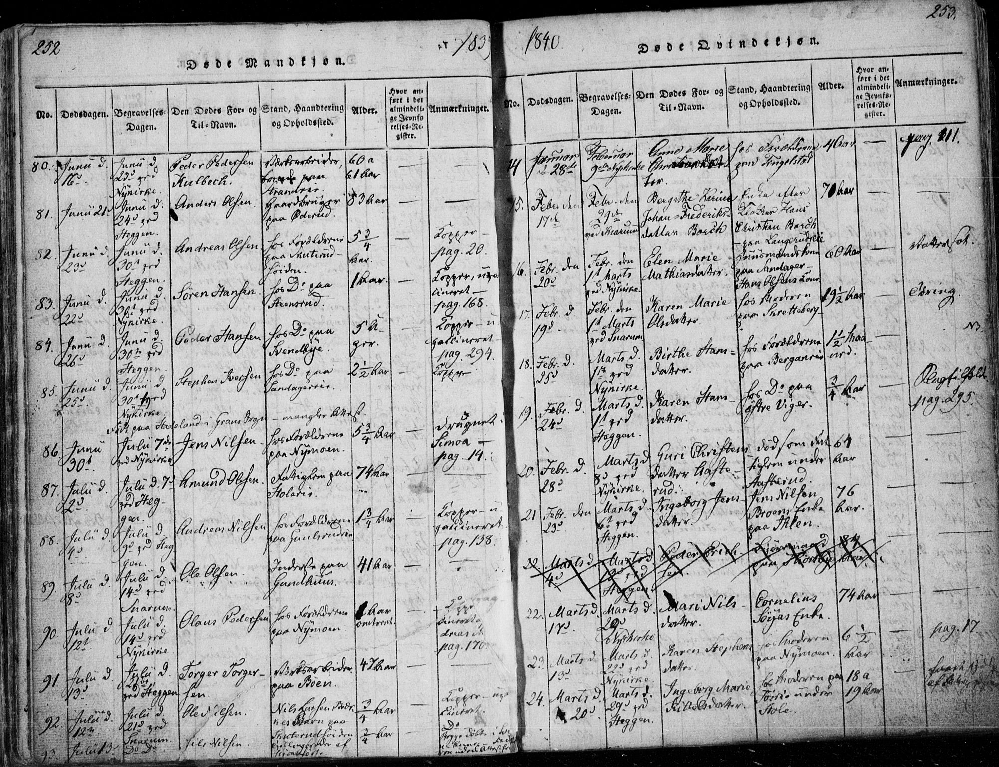 Modum kirkebøker, AV/SAKO-A-234/F/Fa/L0006: Parish register (official) no. 6, 1832-1841, p. 252-253