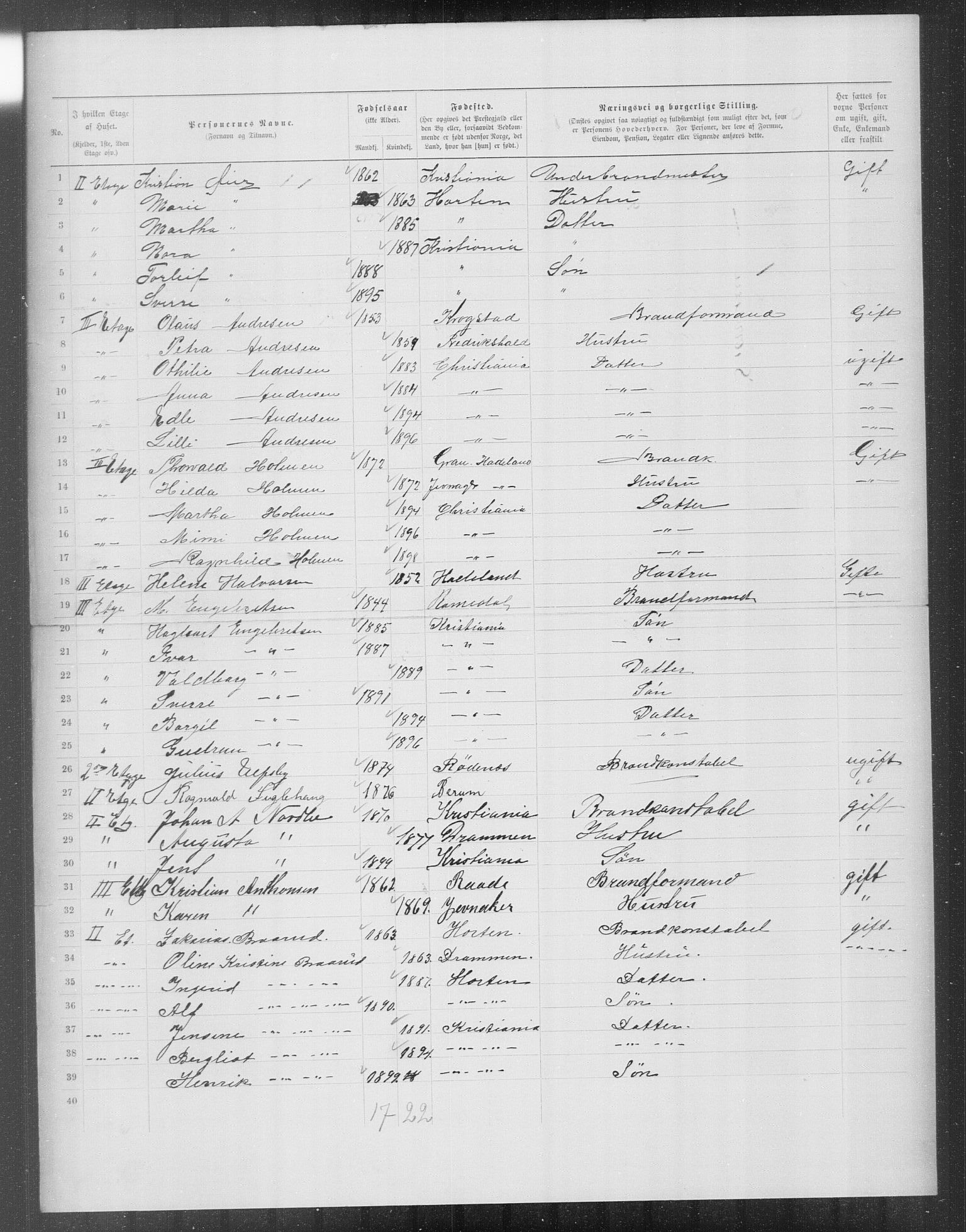 OBA, Municipal Census 1899 for Kristiania, 1899, p. 12506