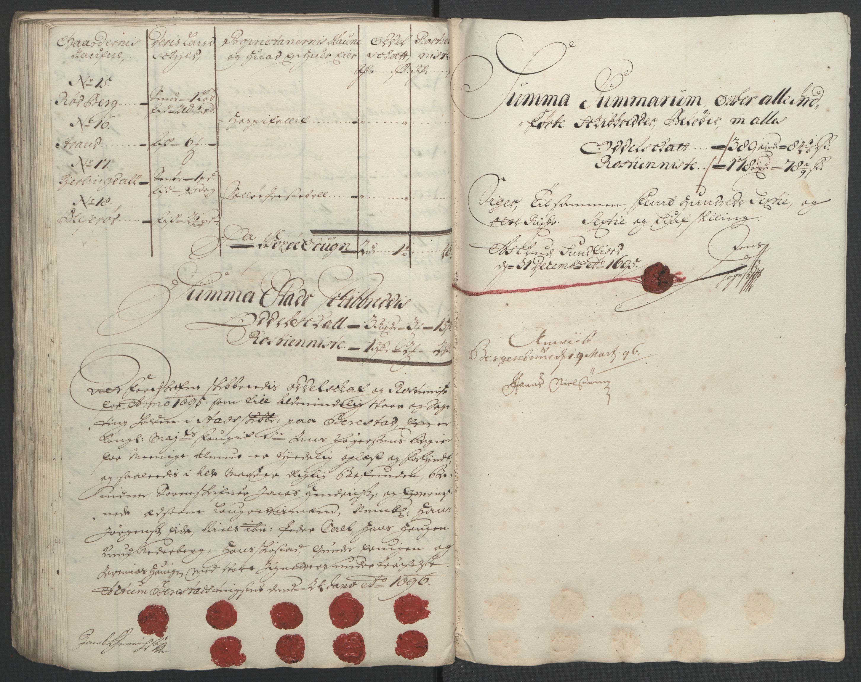 Rentekammeret inntil 1814, Reviderte regnskaper, Fogderegnskap, AV/RA-EA-4092/R53/L3422: Fogderegnskap Sunn- og Nordfjord, 1695-1696, p. 147