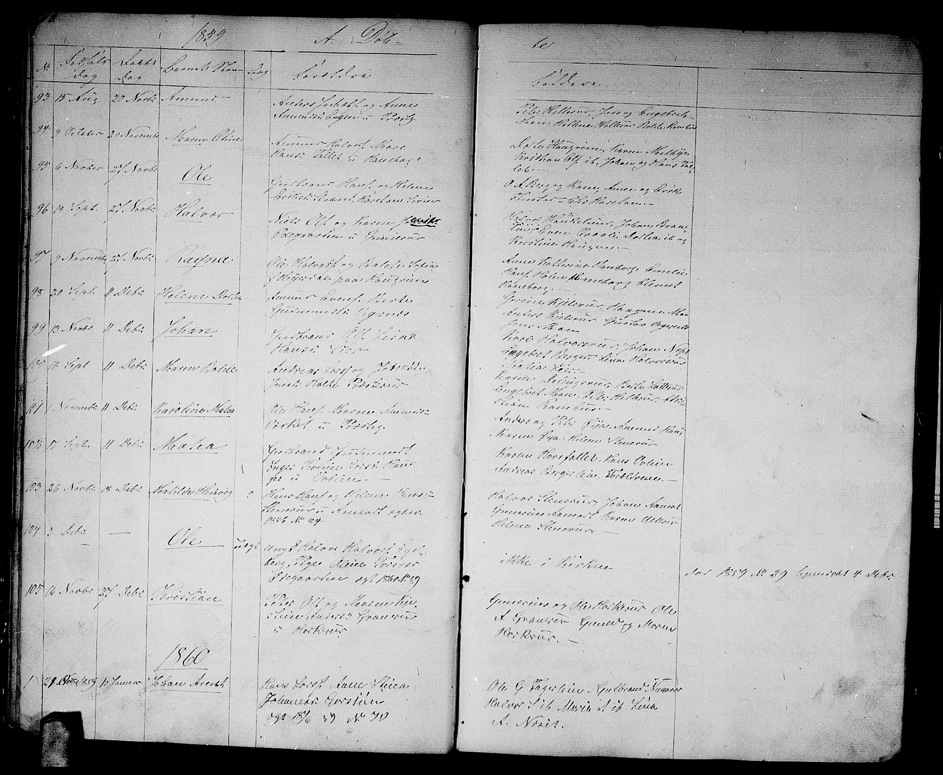 Aurskog prestekontor Kirkebøker, SAO/A-10304a/G/Ga/L0003: Parish register (copy) no. I 3, 1858-1883, p. 13
